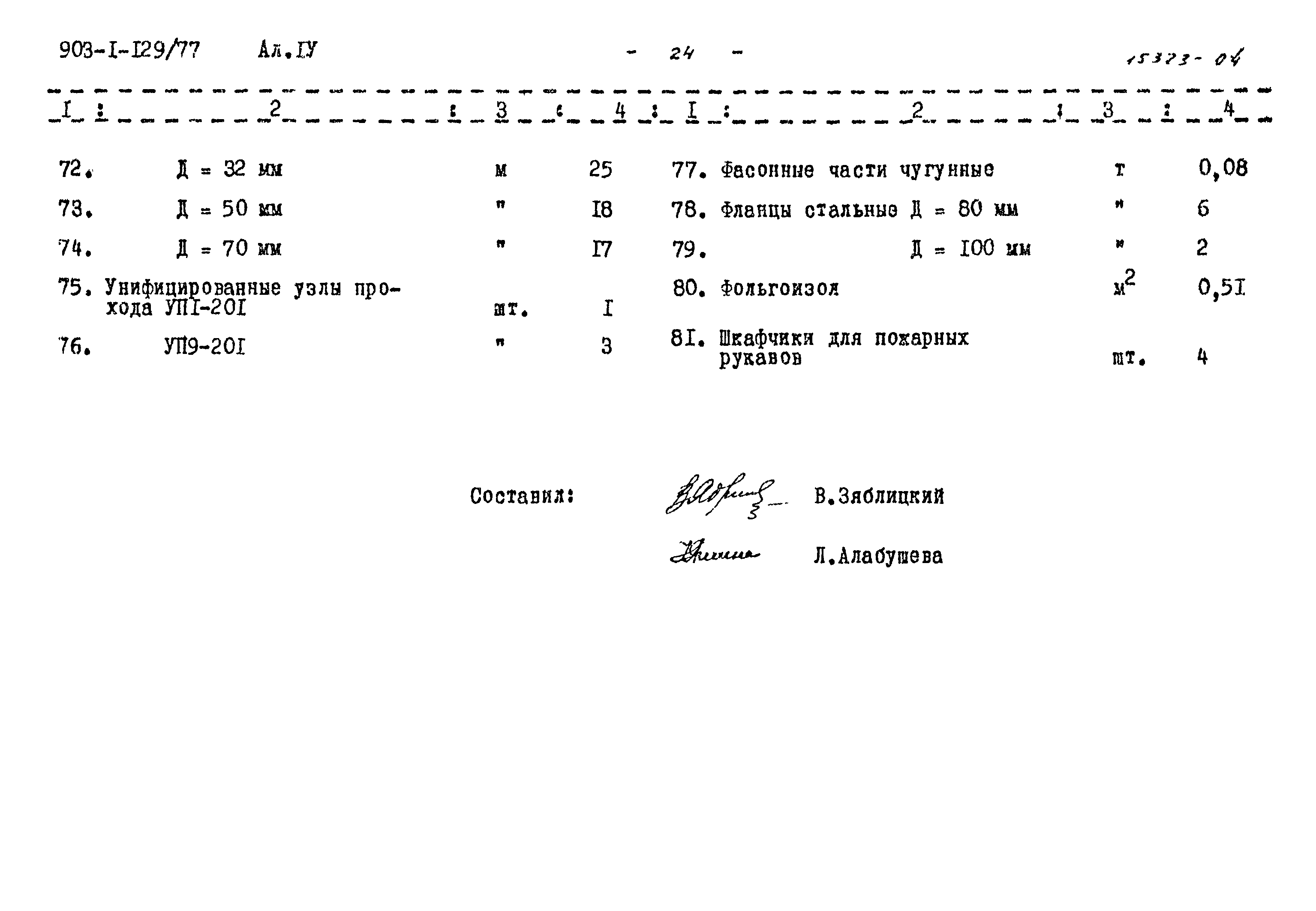 Типовой проект 903-1-129/77