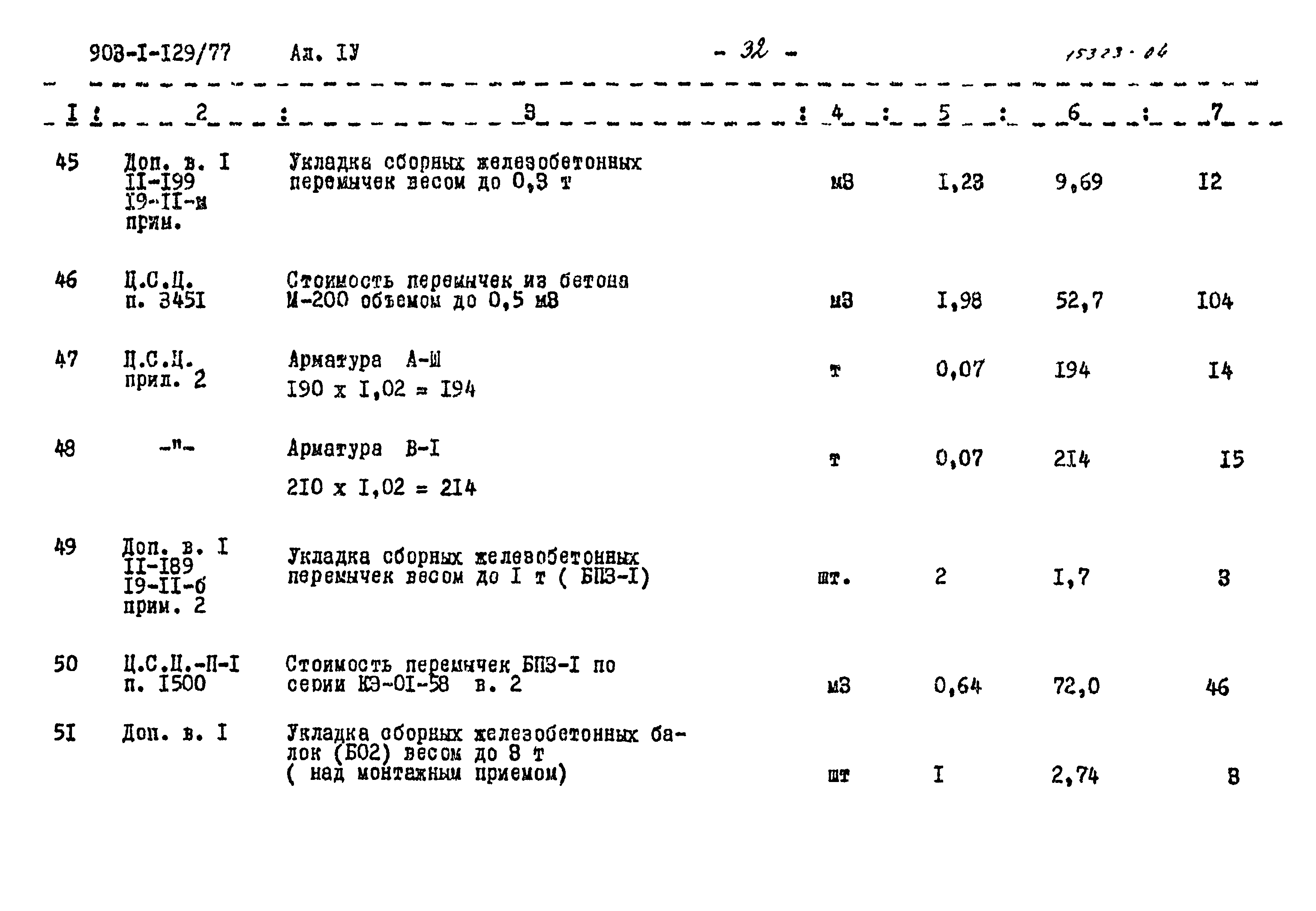 Типовой проект 903-1-129/77