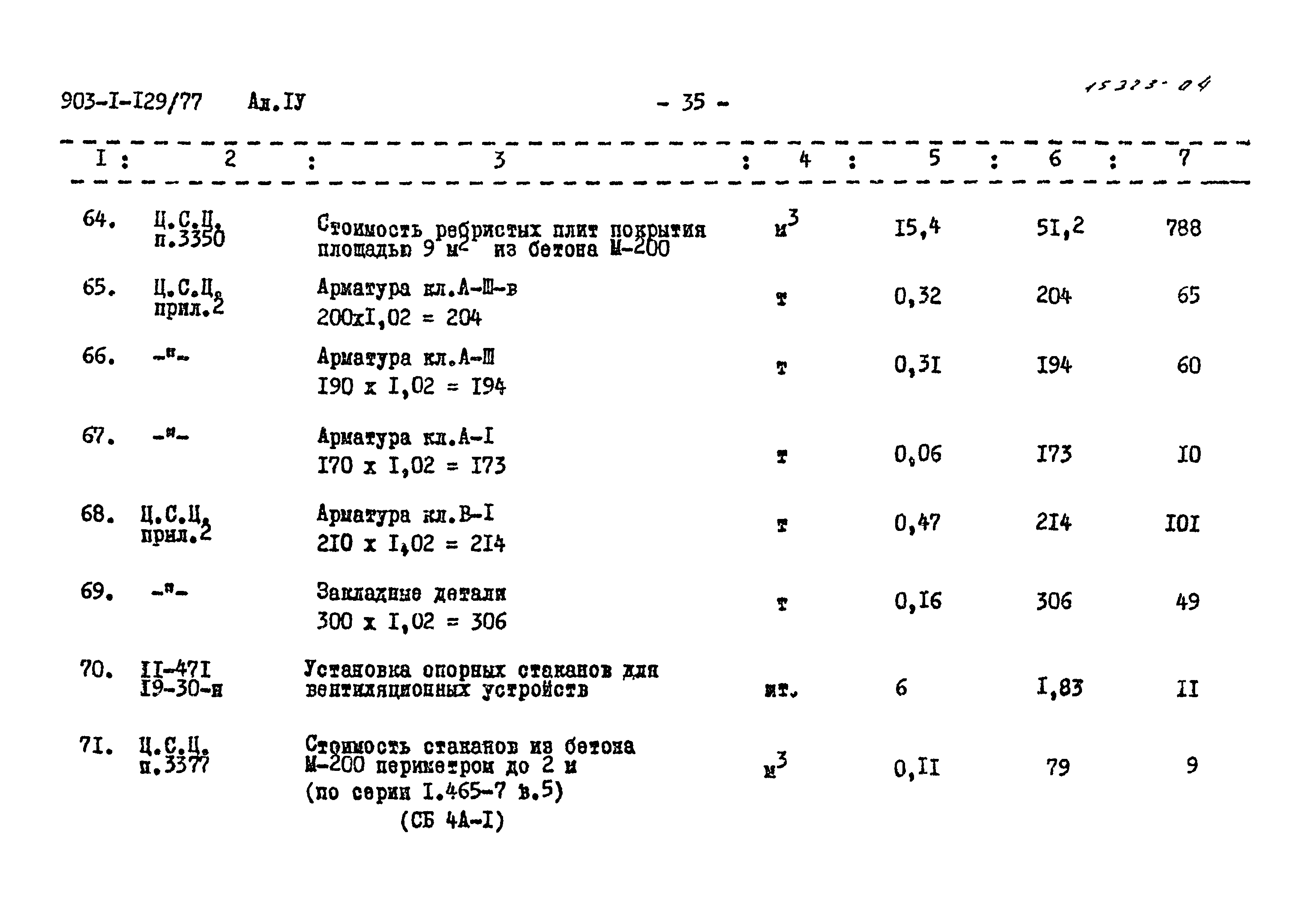 Типовой проект 903-1-129/77