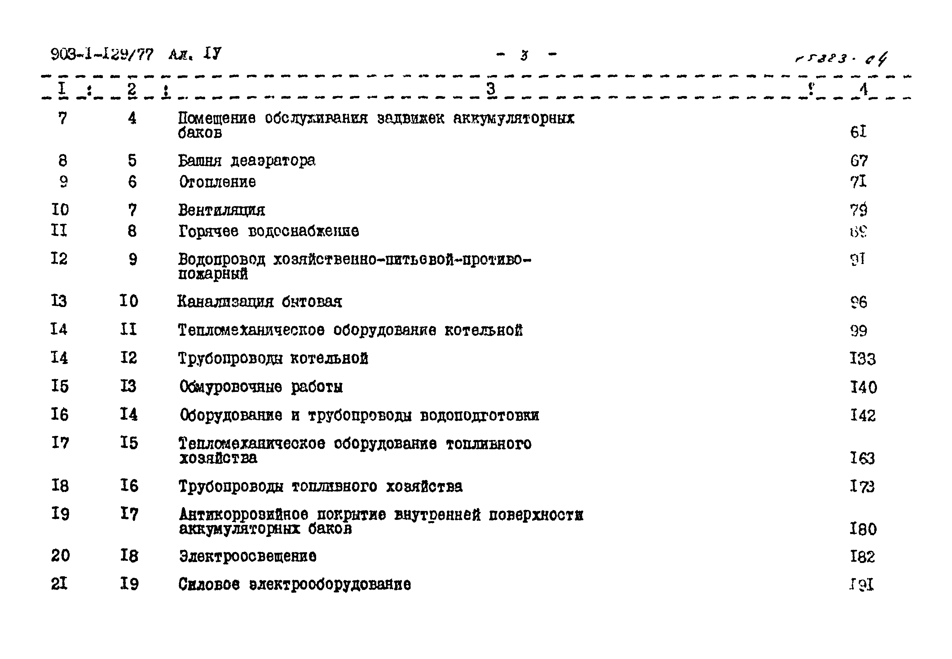 Типовой проект 903-1-129/77