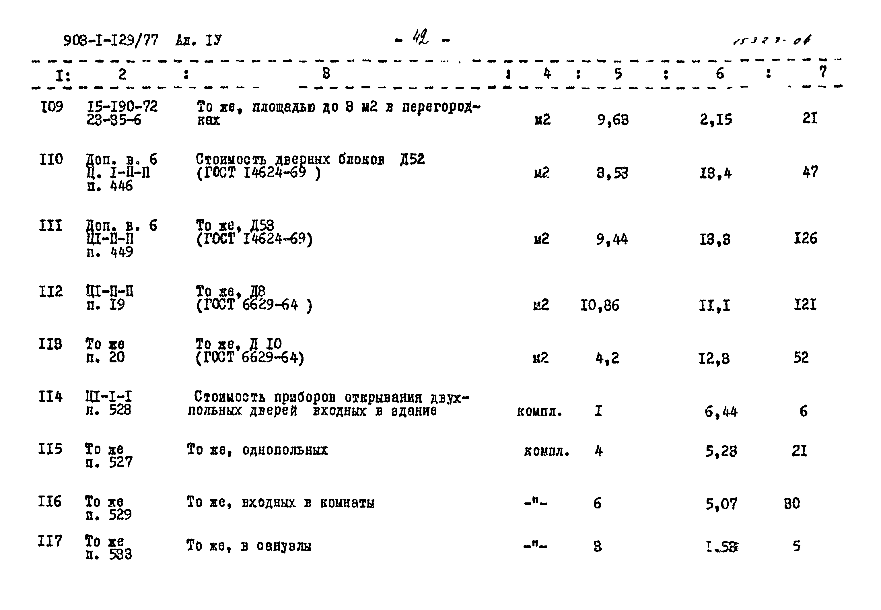 Типовой проект 903-1-129/77