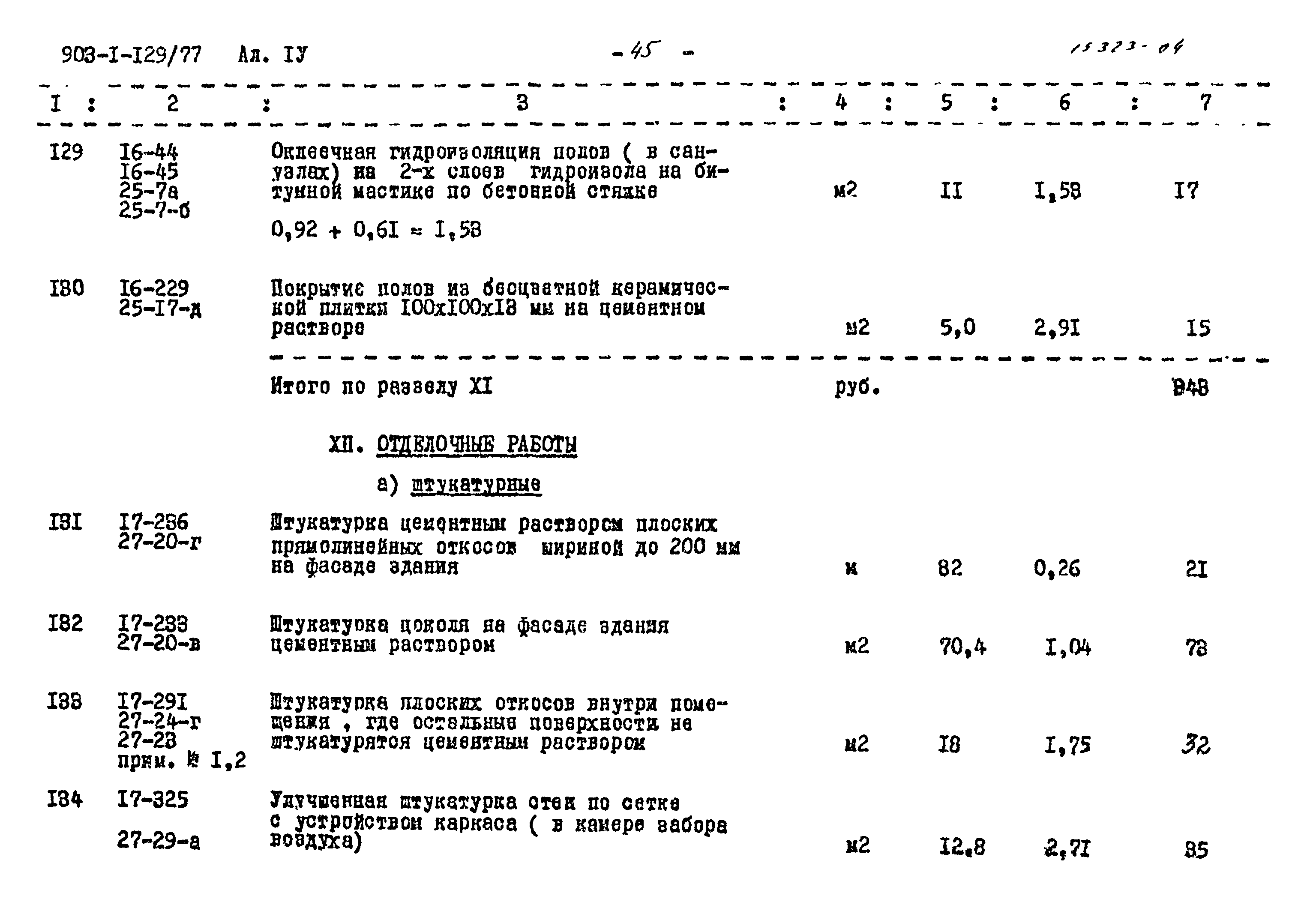 Типовой проект 903-1-129/77