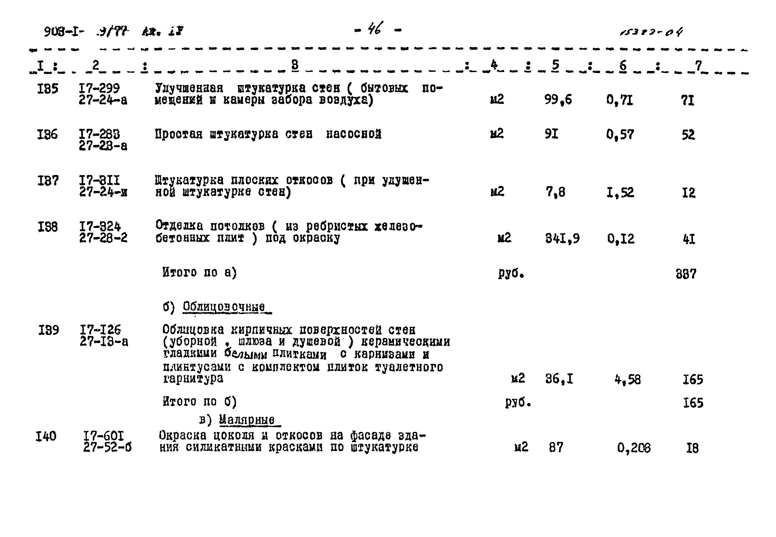 Типовой проект 903-1-129/77