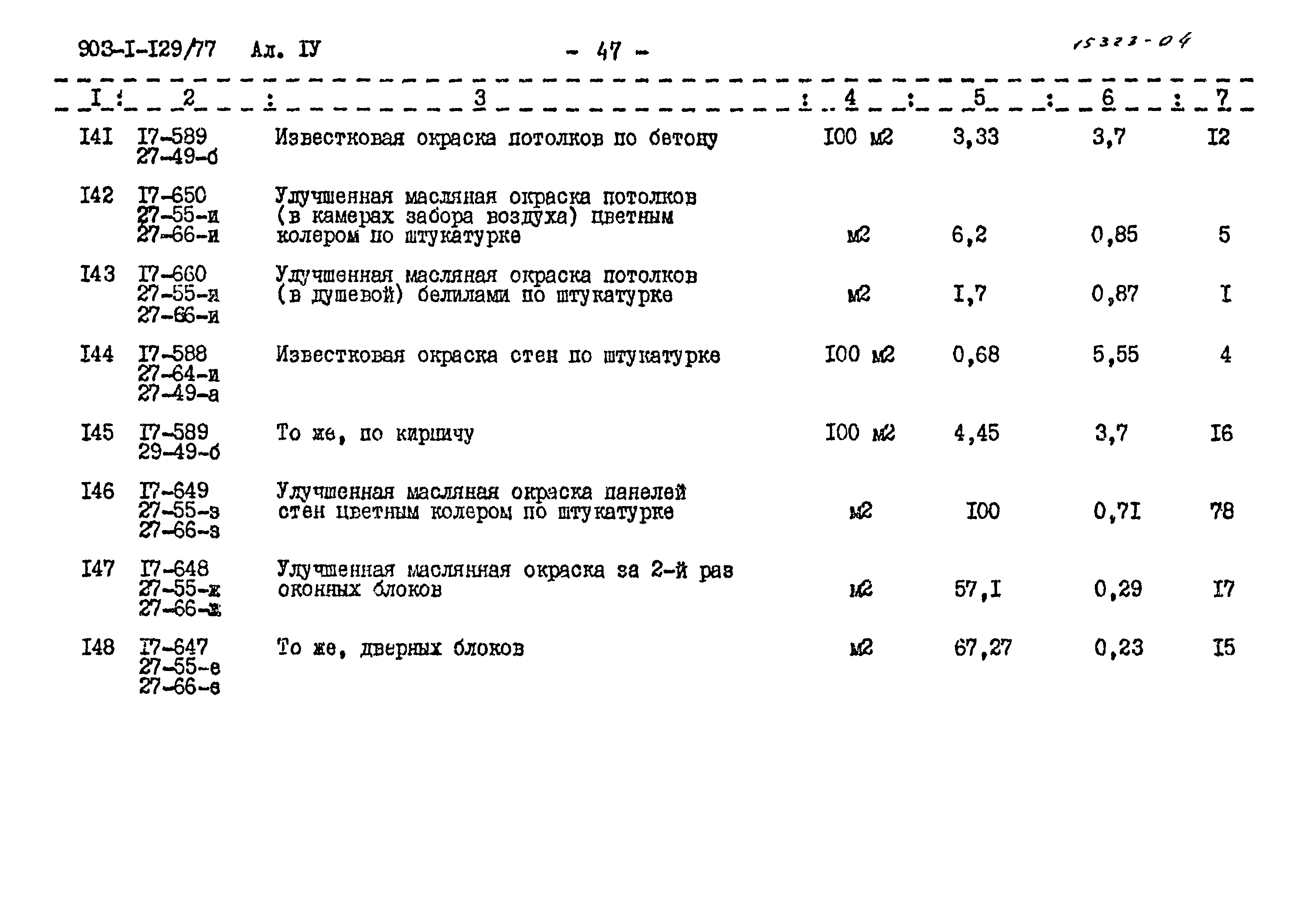 Типовой проект 903-1-129/77
