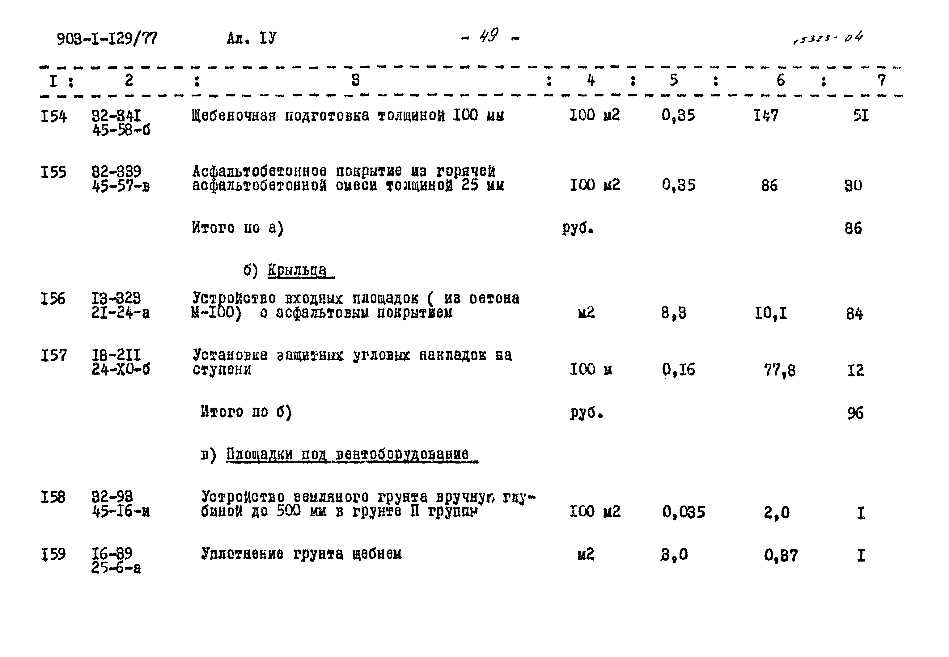 Типовой проект 903-1-129/77