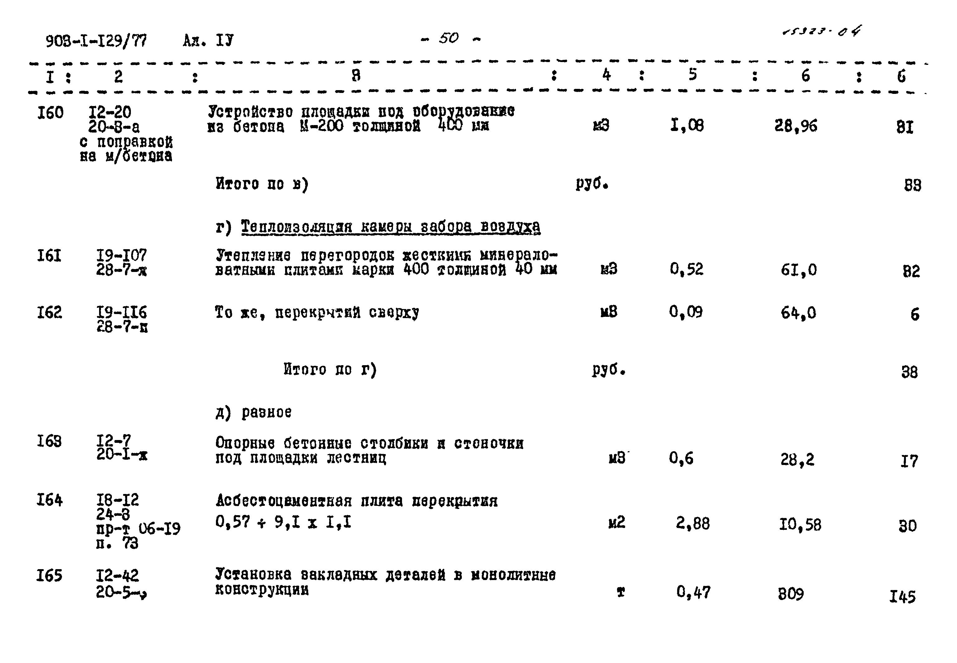 Типовой проект 903-1-129/77