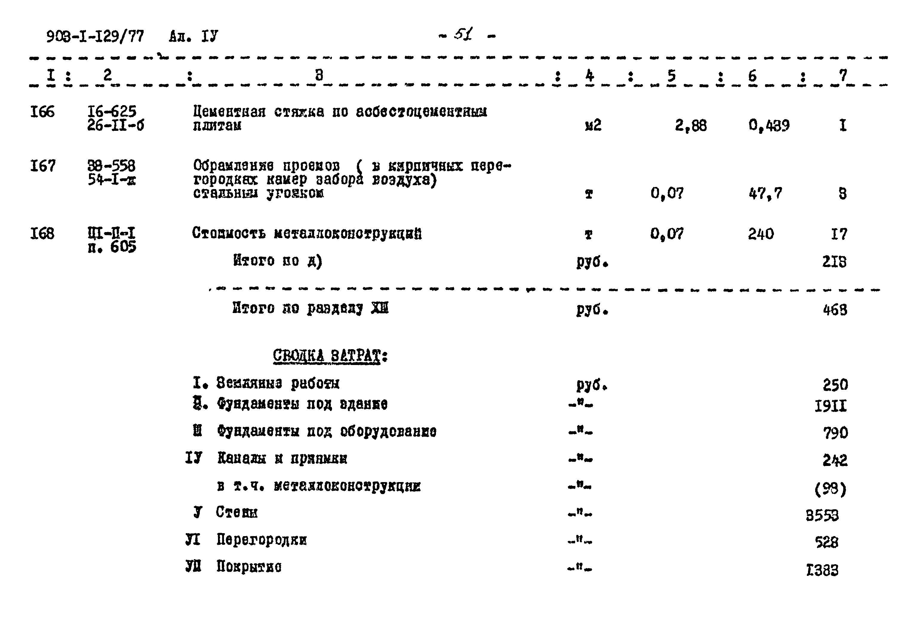 Типовой проект 903-1-129/77