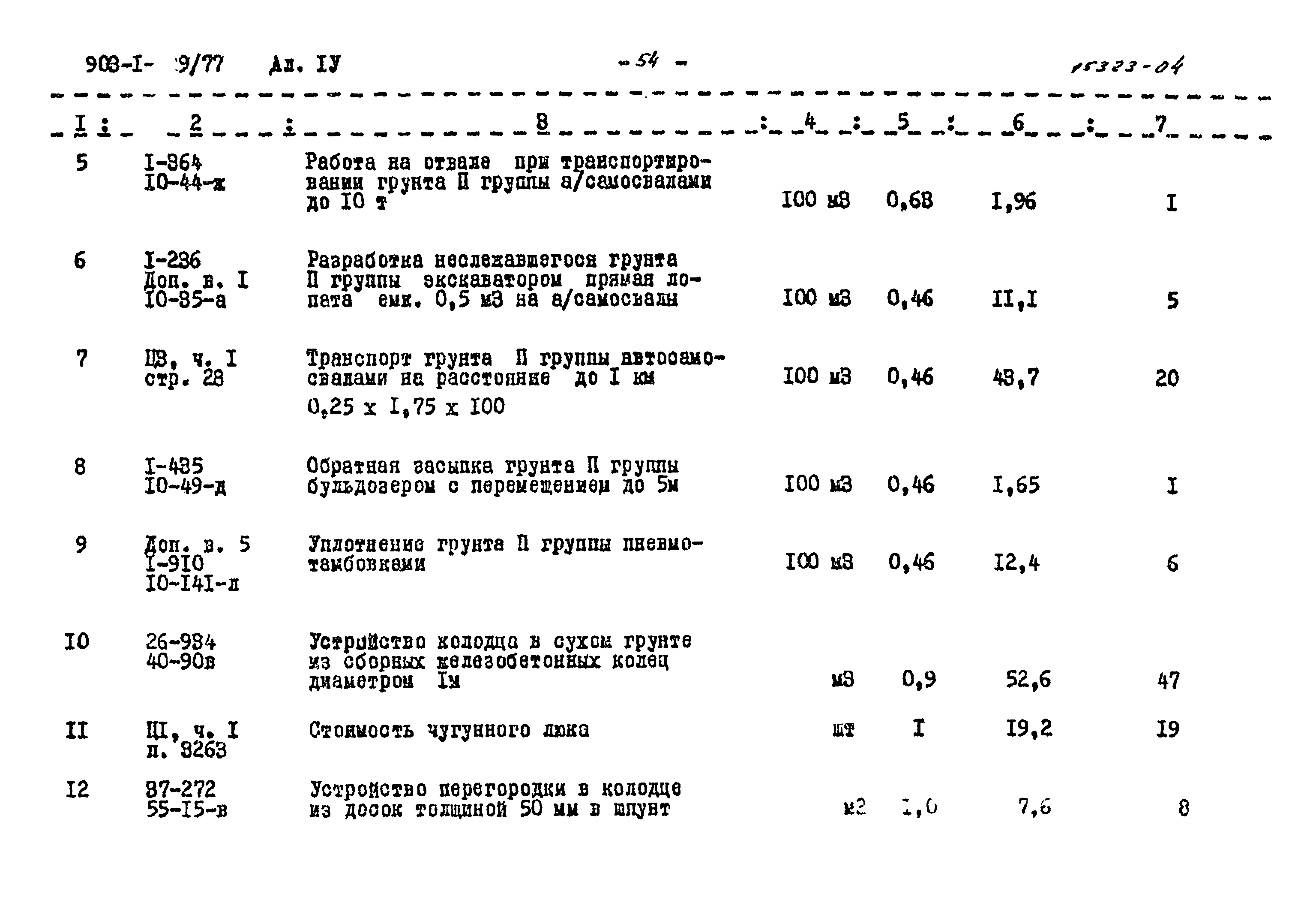 Типовой проект 903-1-129/77