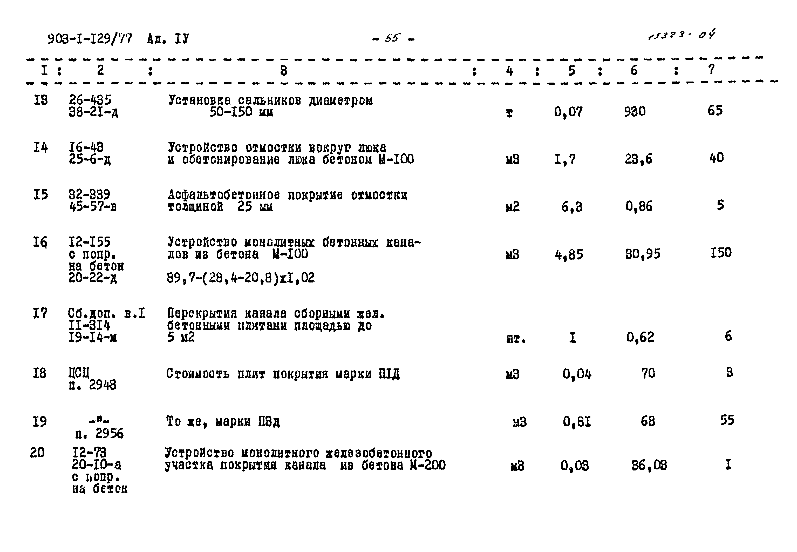 Типовой проект 903-1-129/77