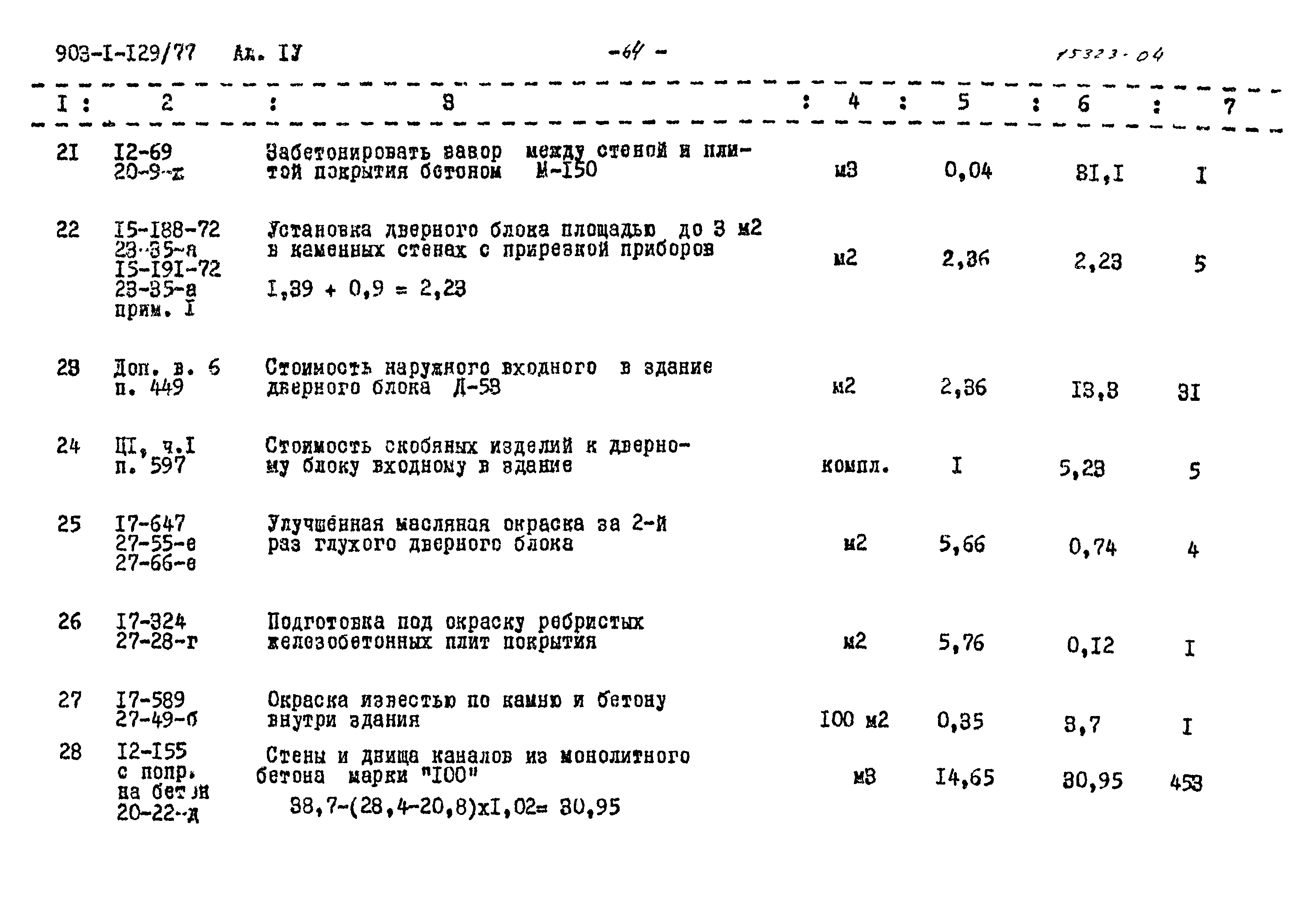 Типовой проект 903-1-129/77