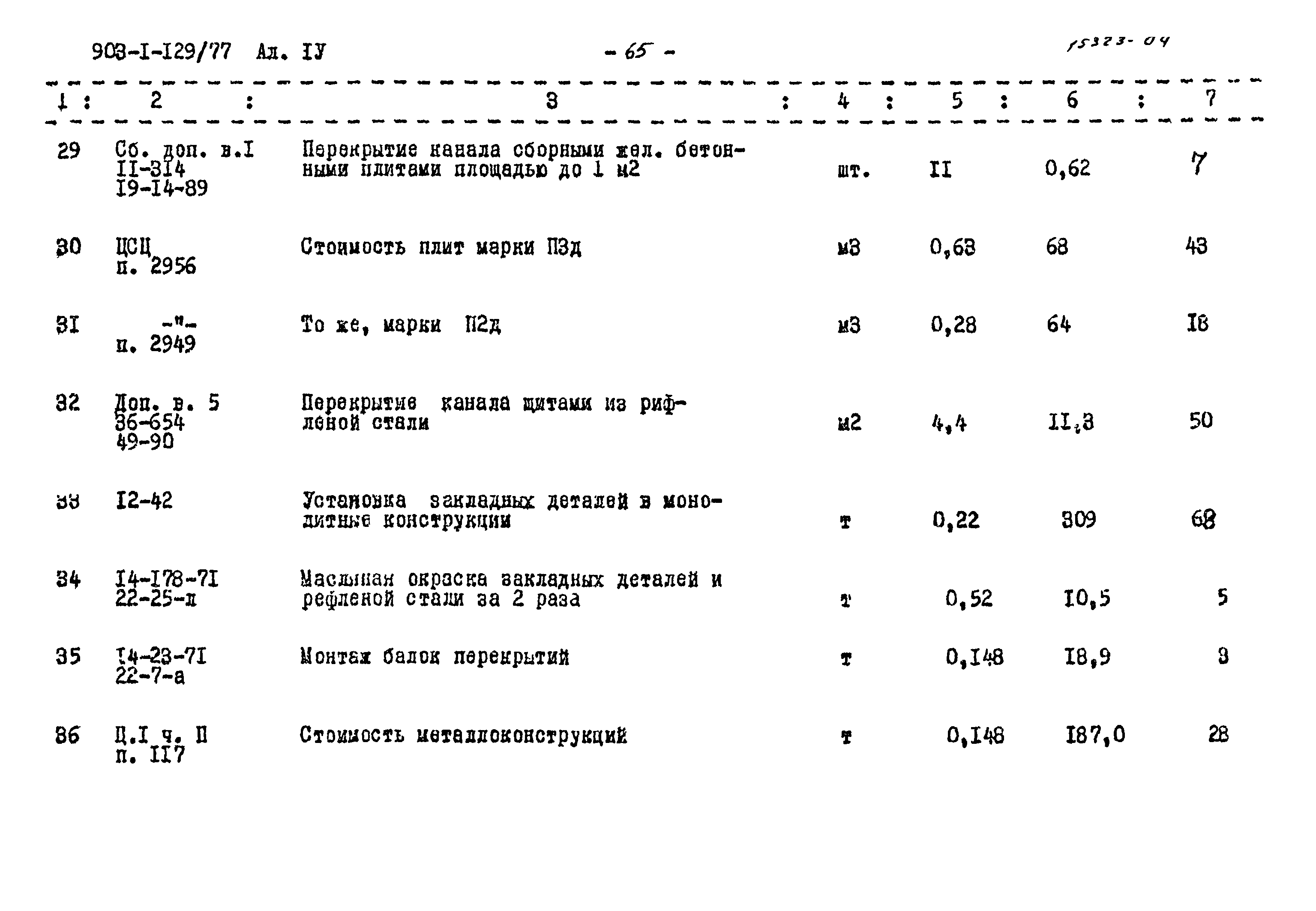 Типовой проект 903-1-129/77
