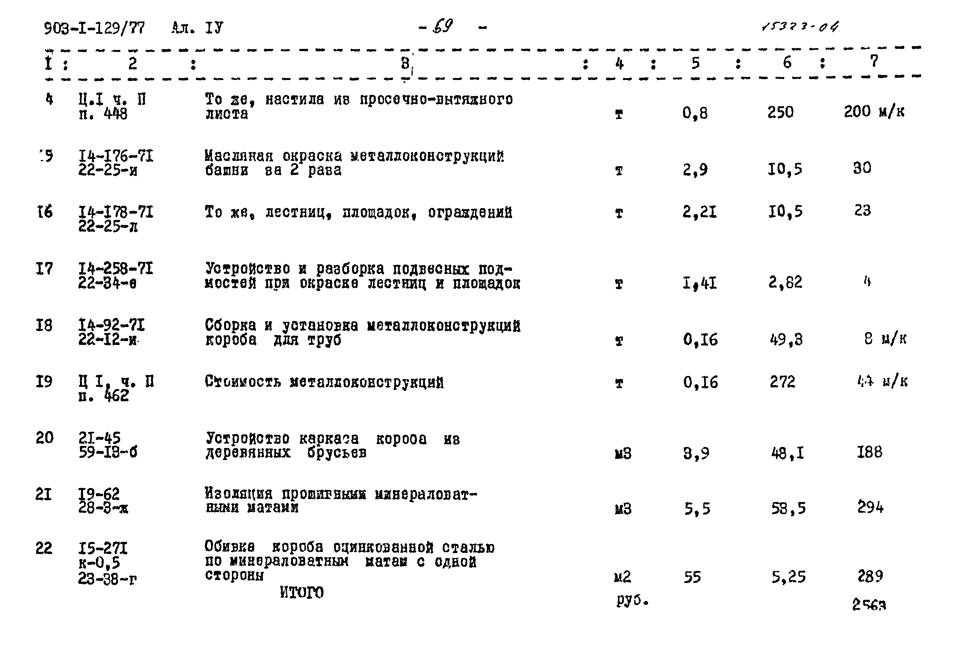 Типовой проект 903-1-129/77