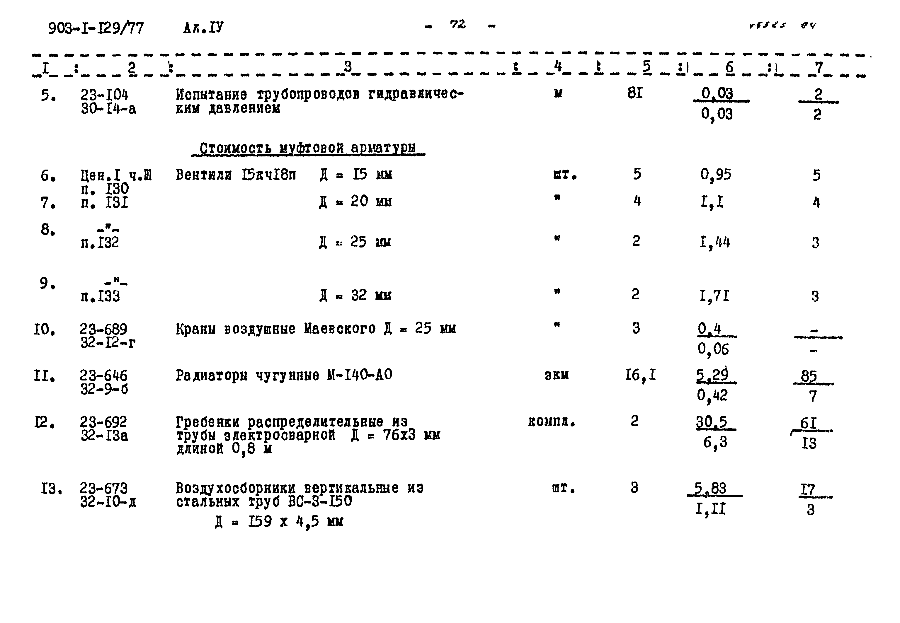 Типовой проект 903-1-129/77