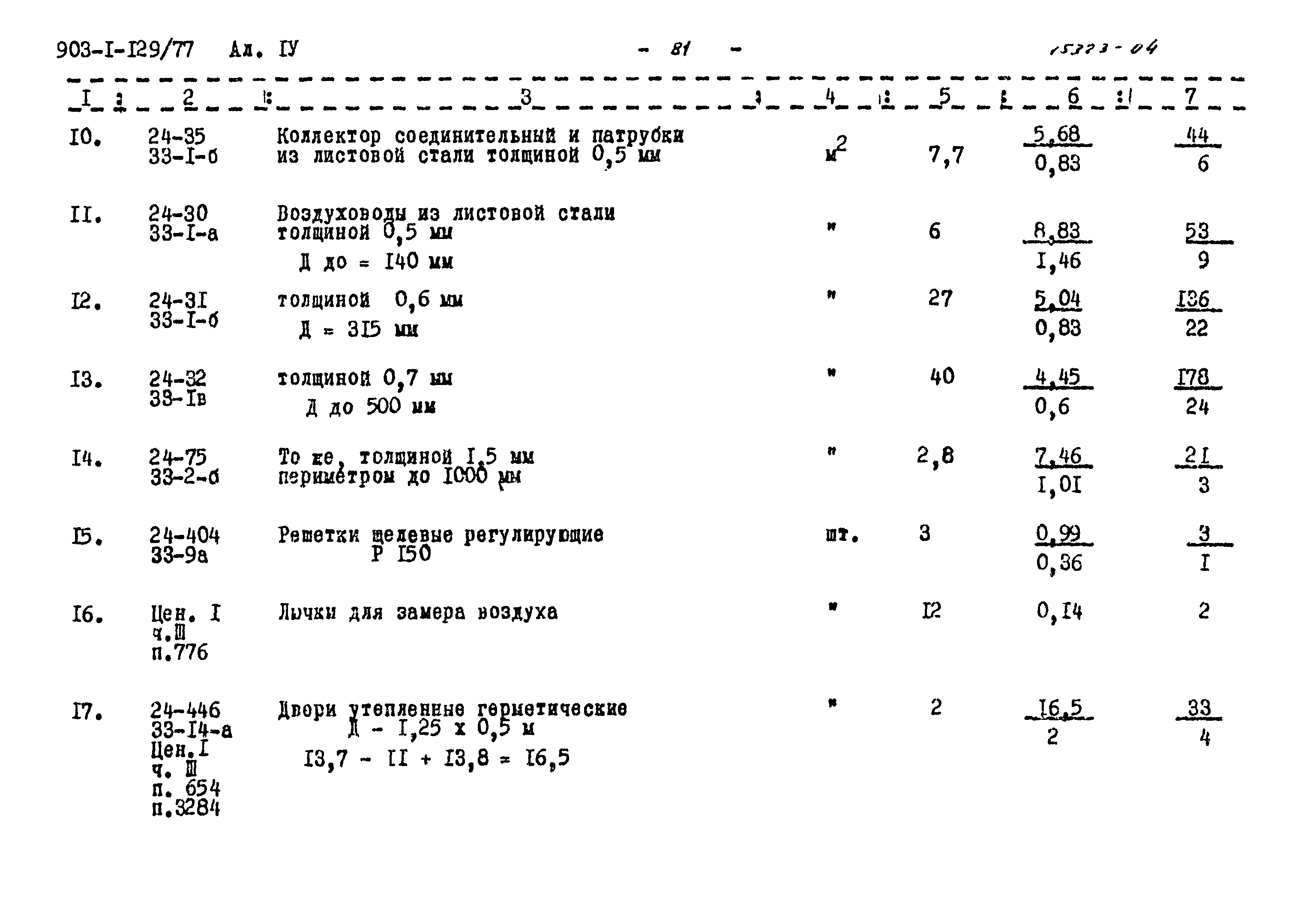 Типовой проект 903-1-129/77