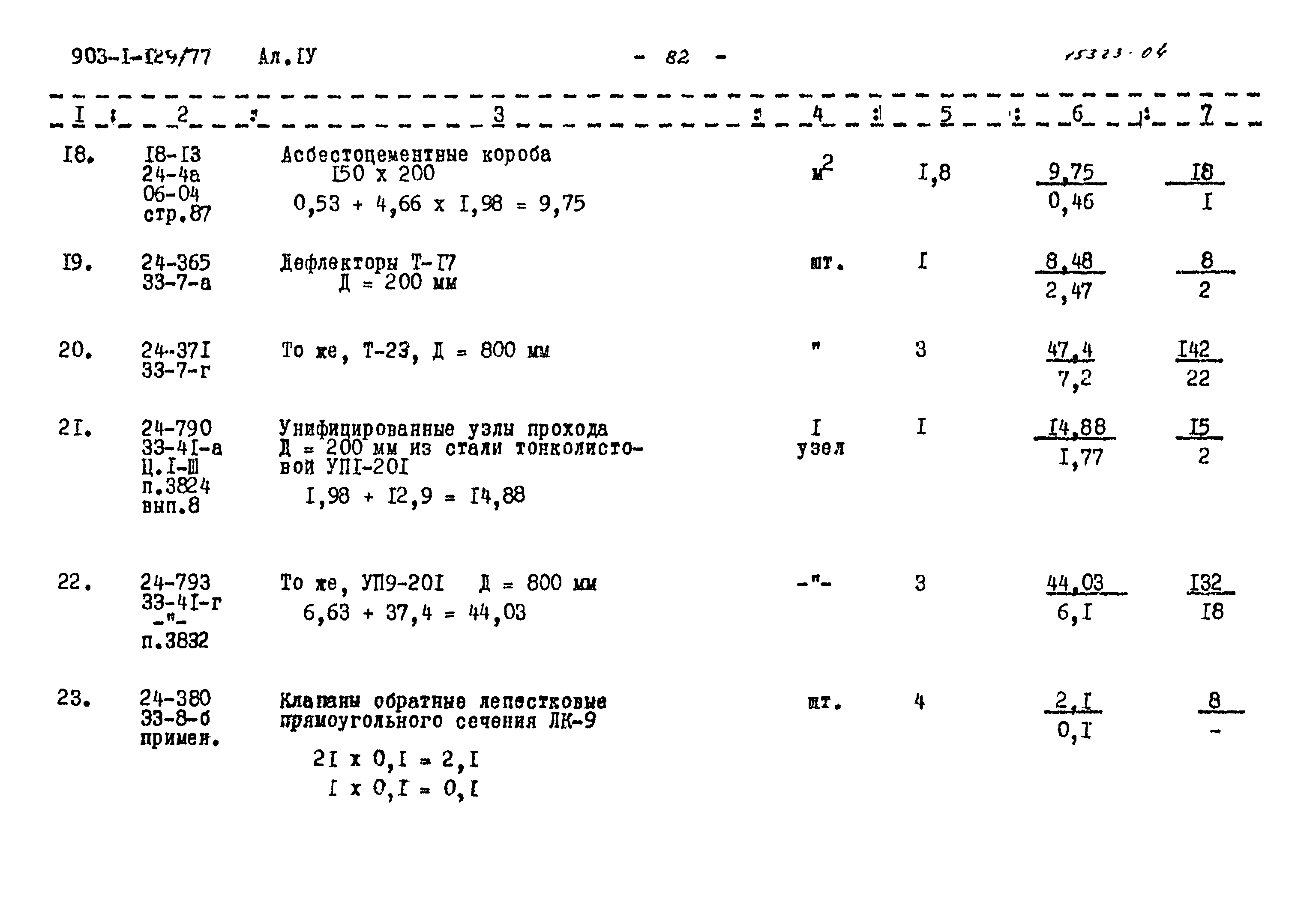 Типовой проект 903-1-129/77