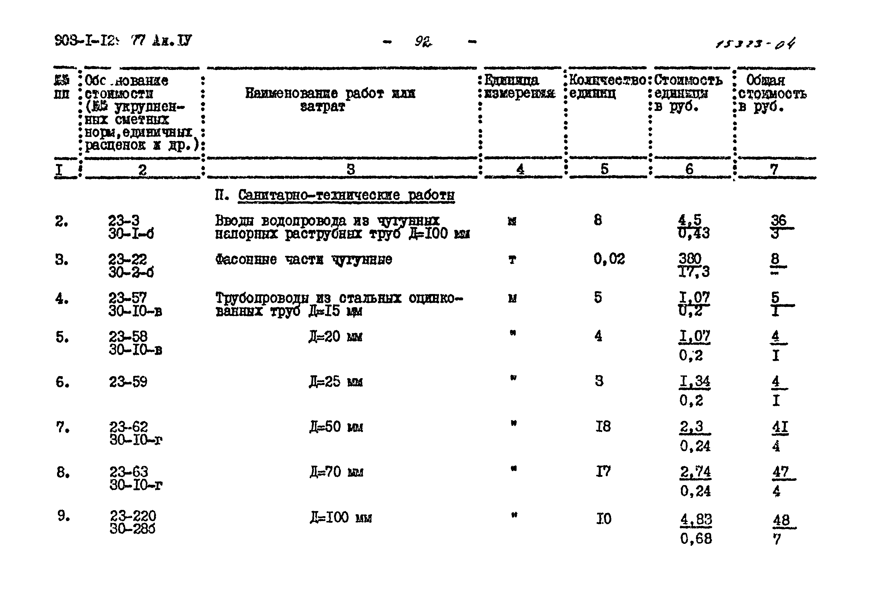 Типовой проект 903-1-129/77