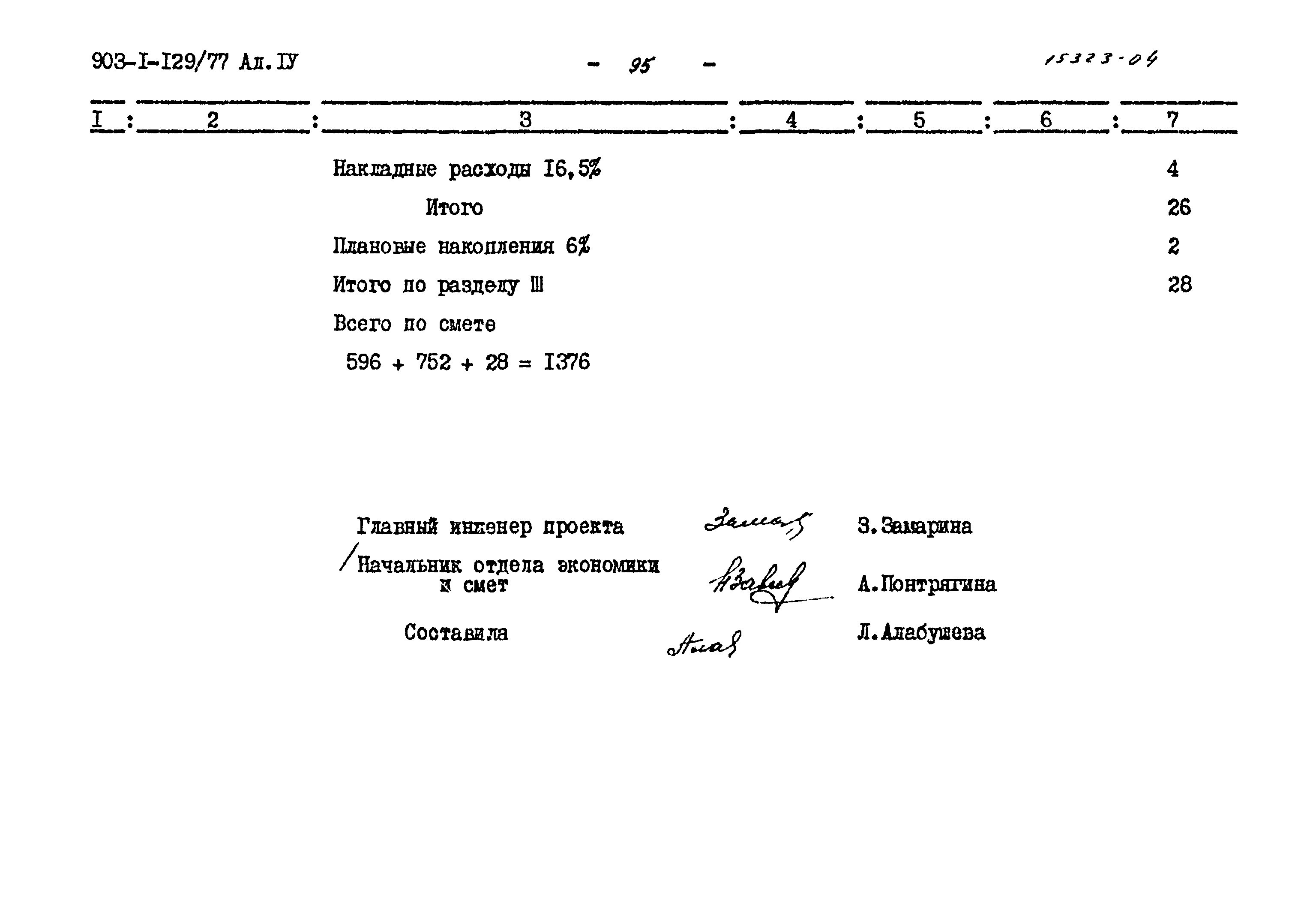 Типовой проект 903-1-129/77