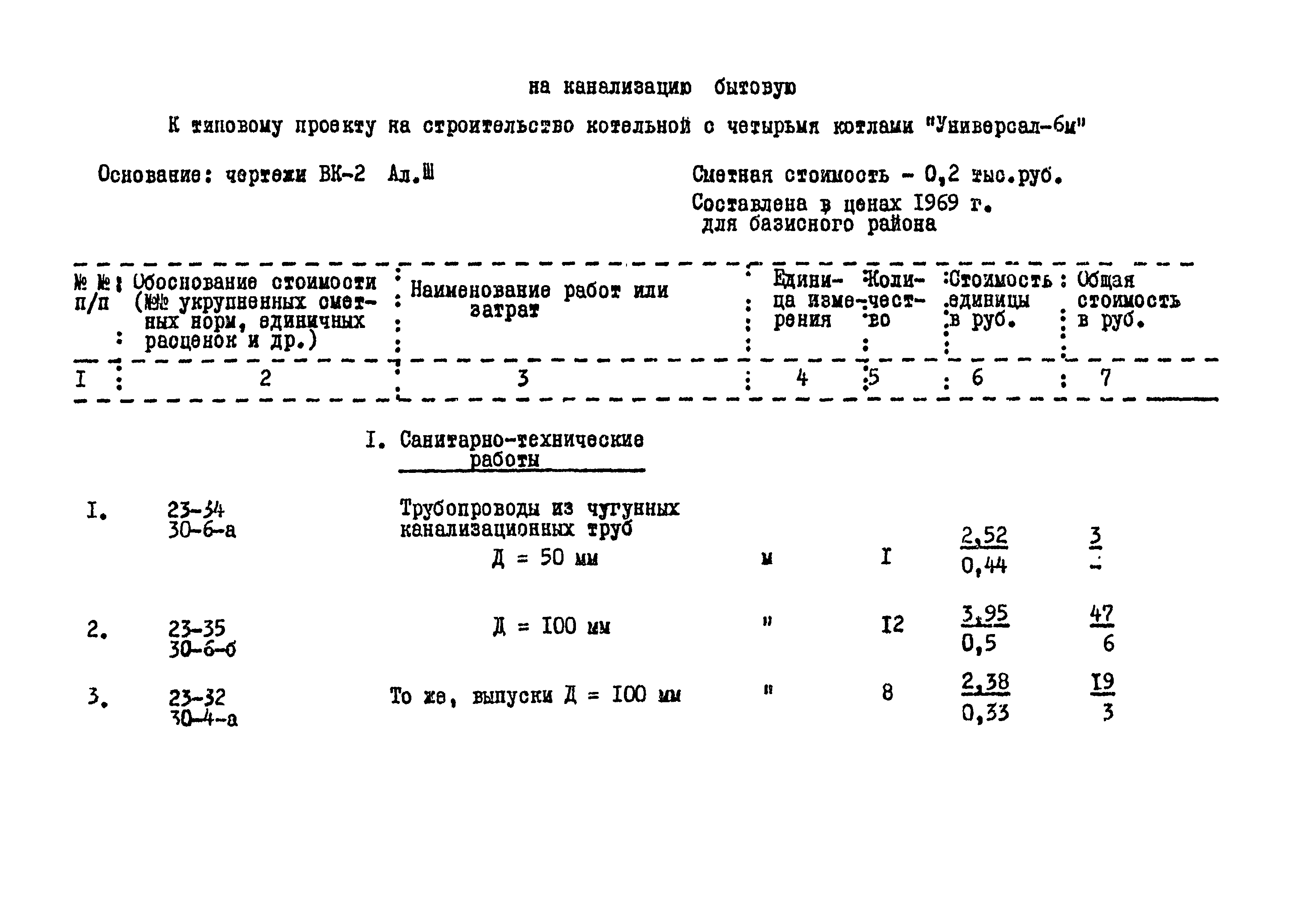 Типовой проект 903-1-129/77