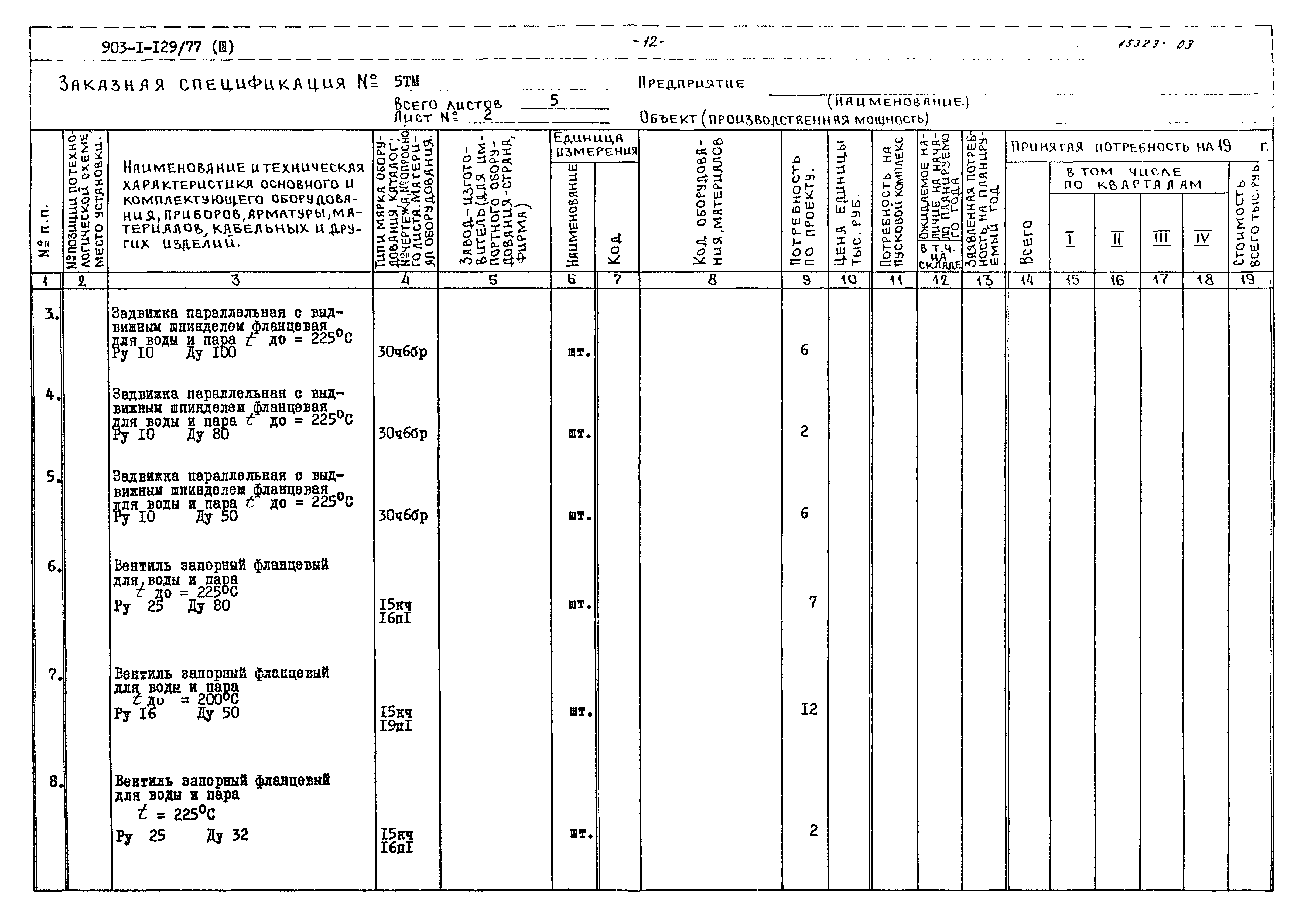 Типовой проект 903-1-129/77