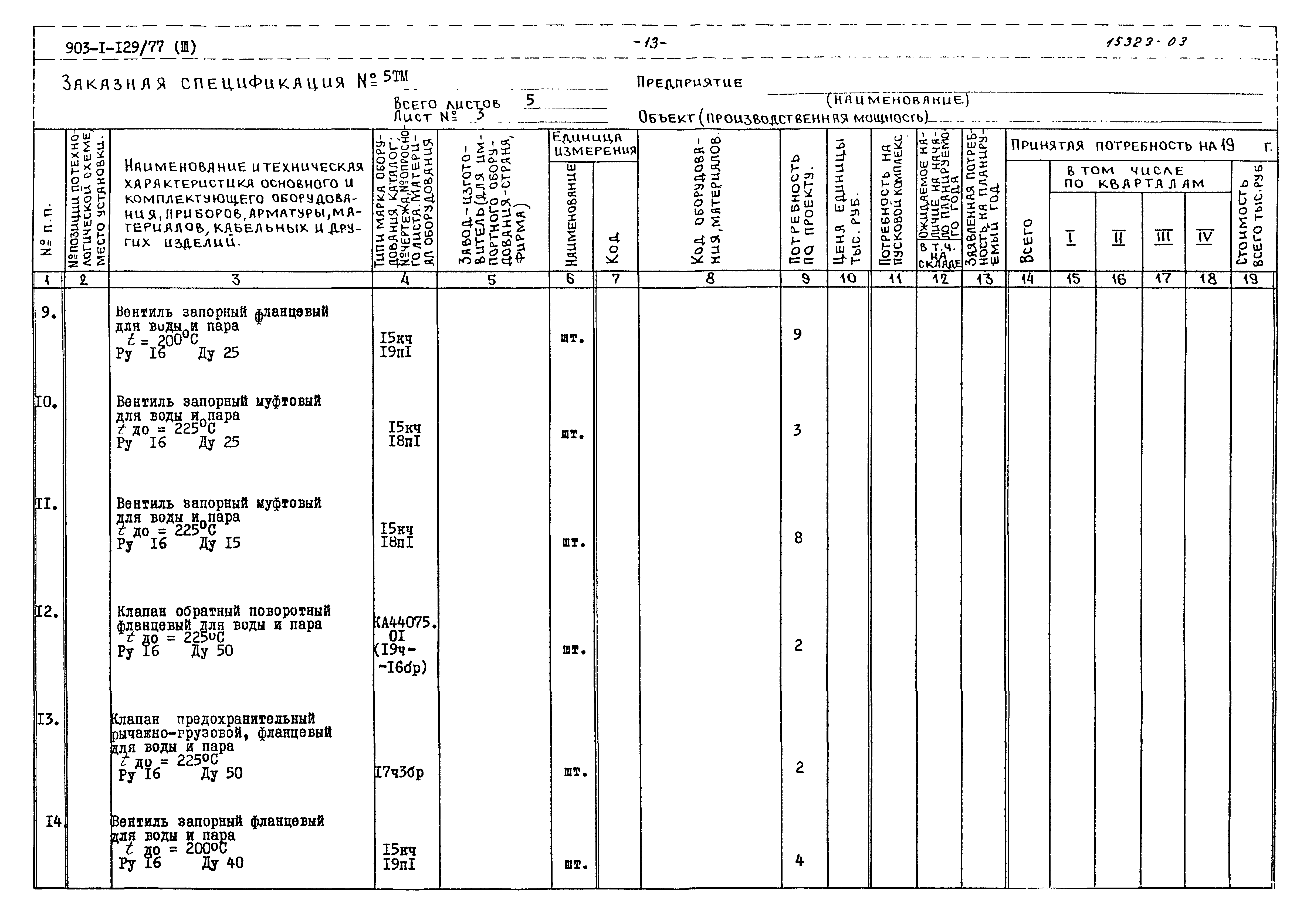 Типовой проект 903-1-129/77