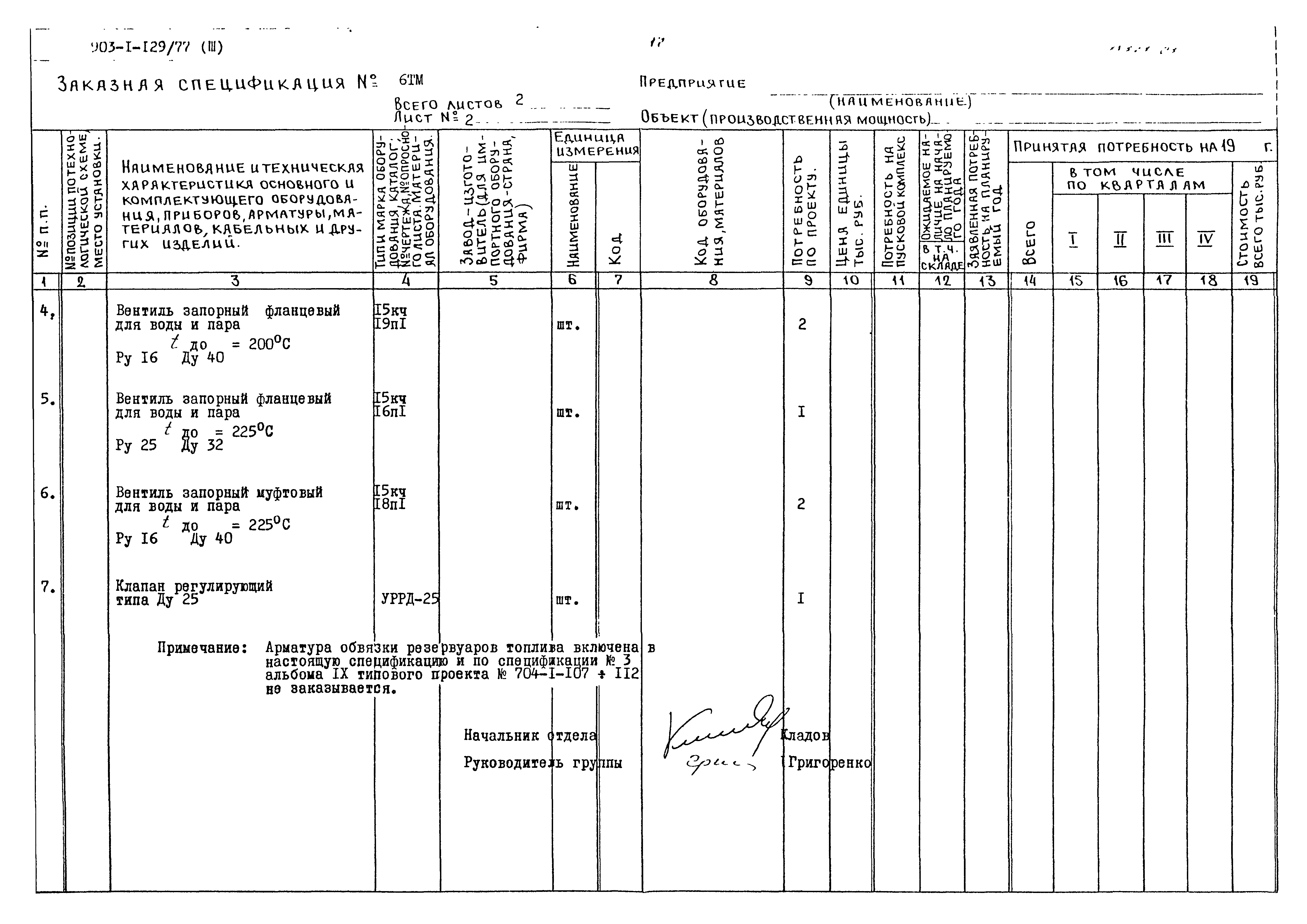 Типовой проект 903-1-129/77