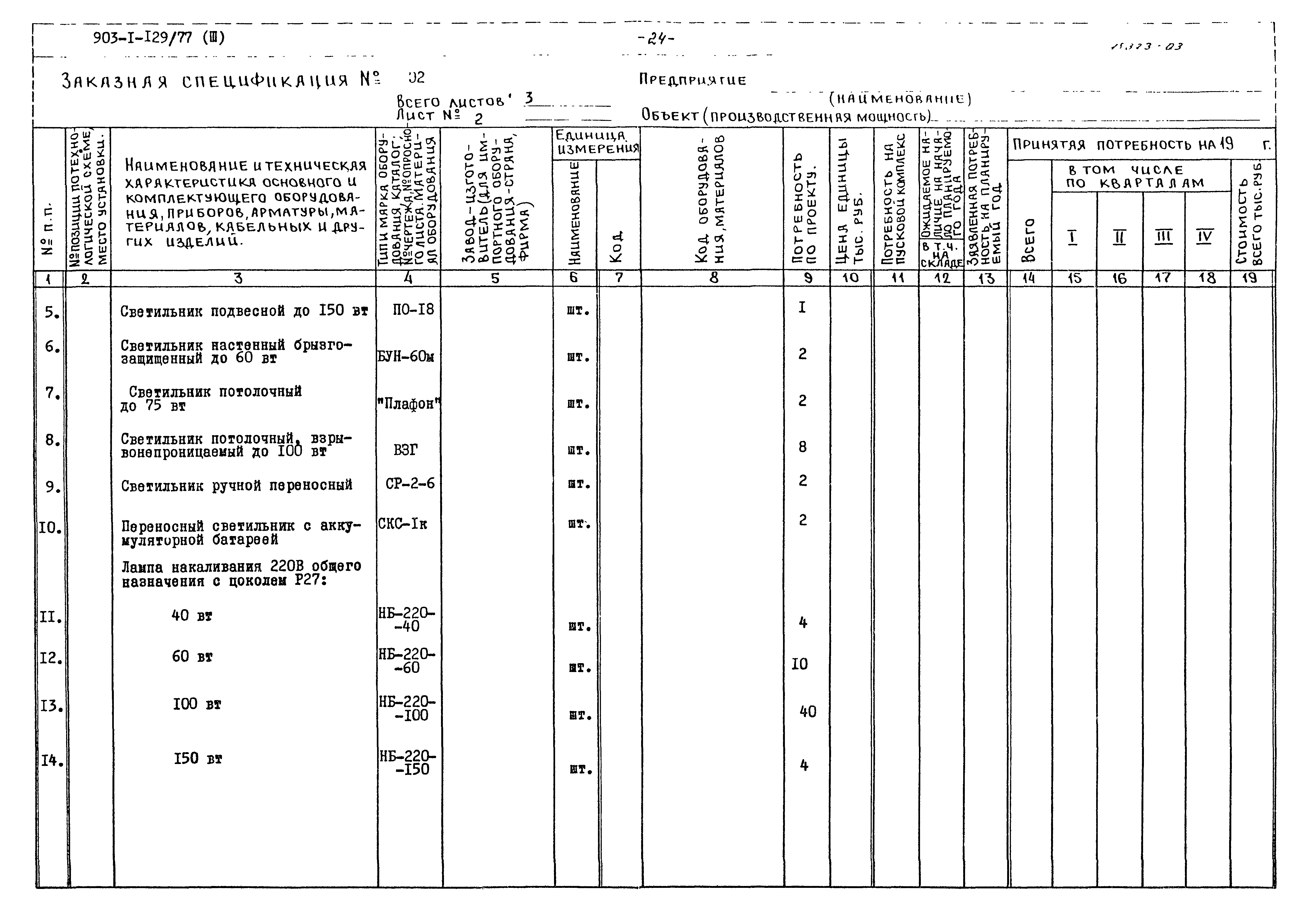 Типовой проект 903-1-129/77