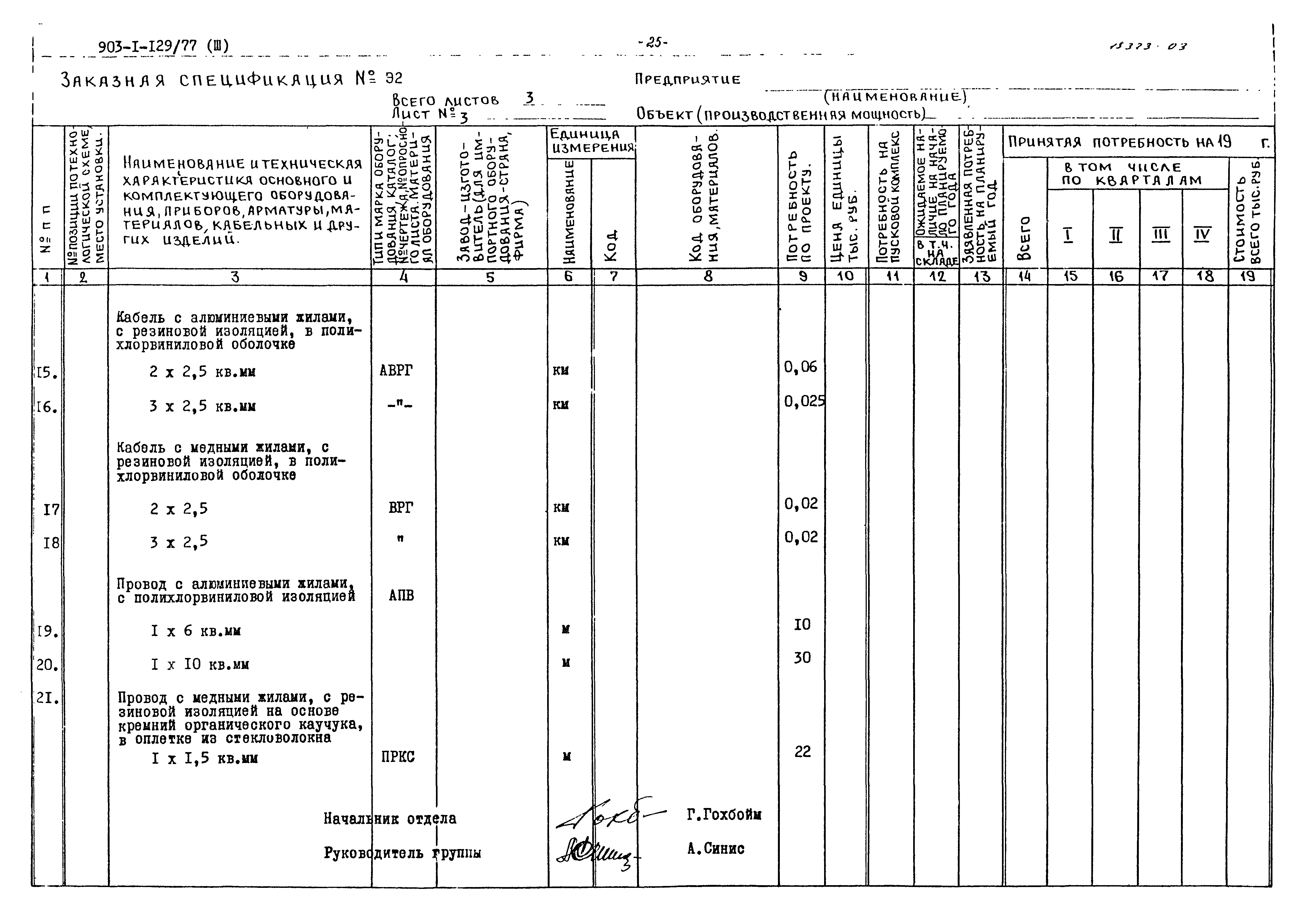 Типовой проект 903-1-129/77