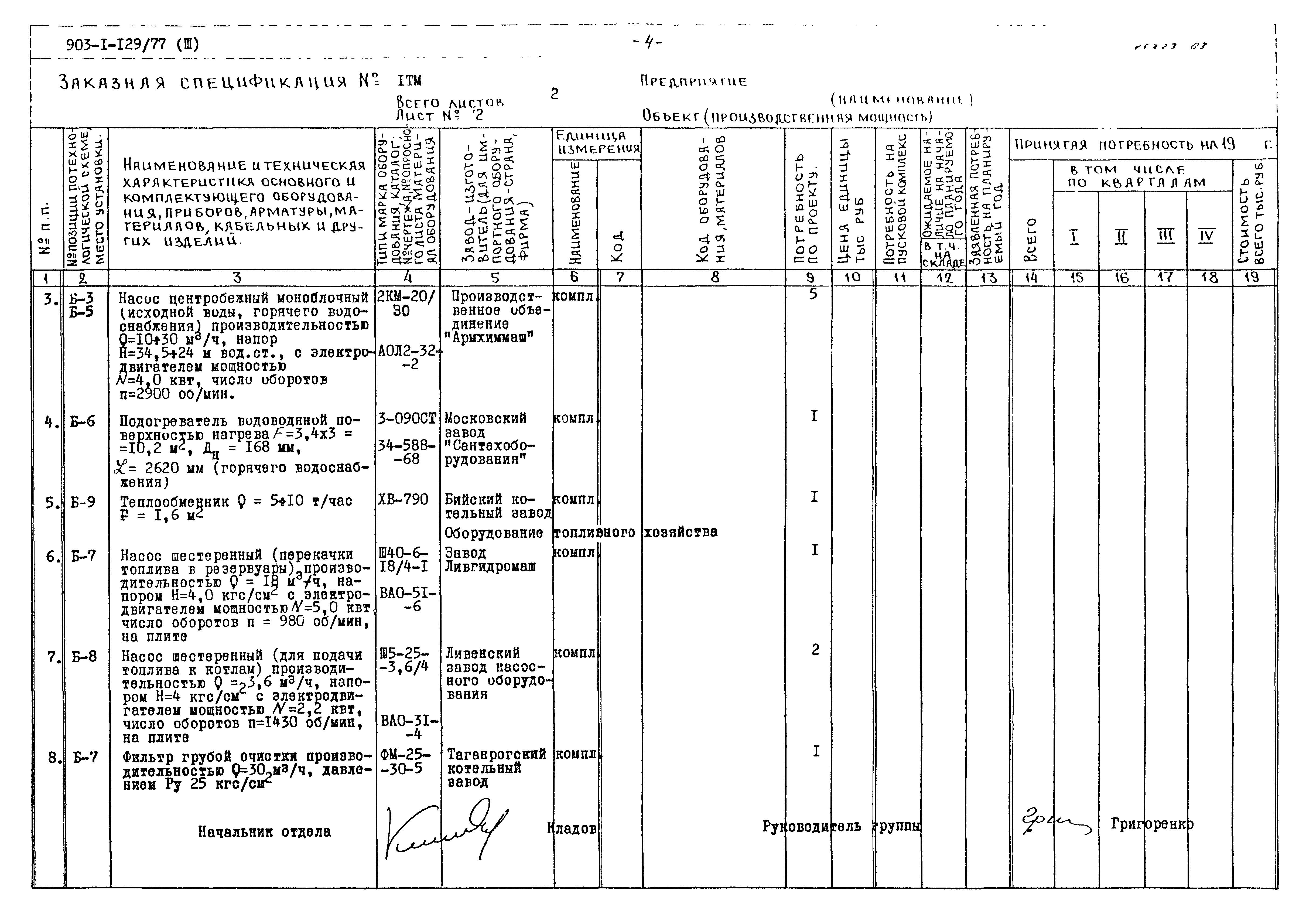 Типовой проект 903-1-129/77
