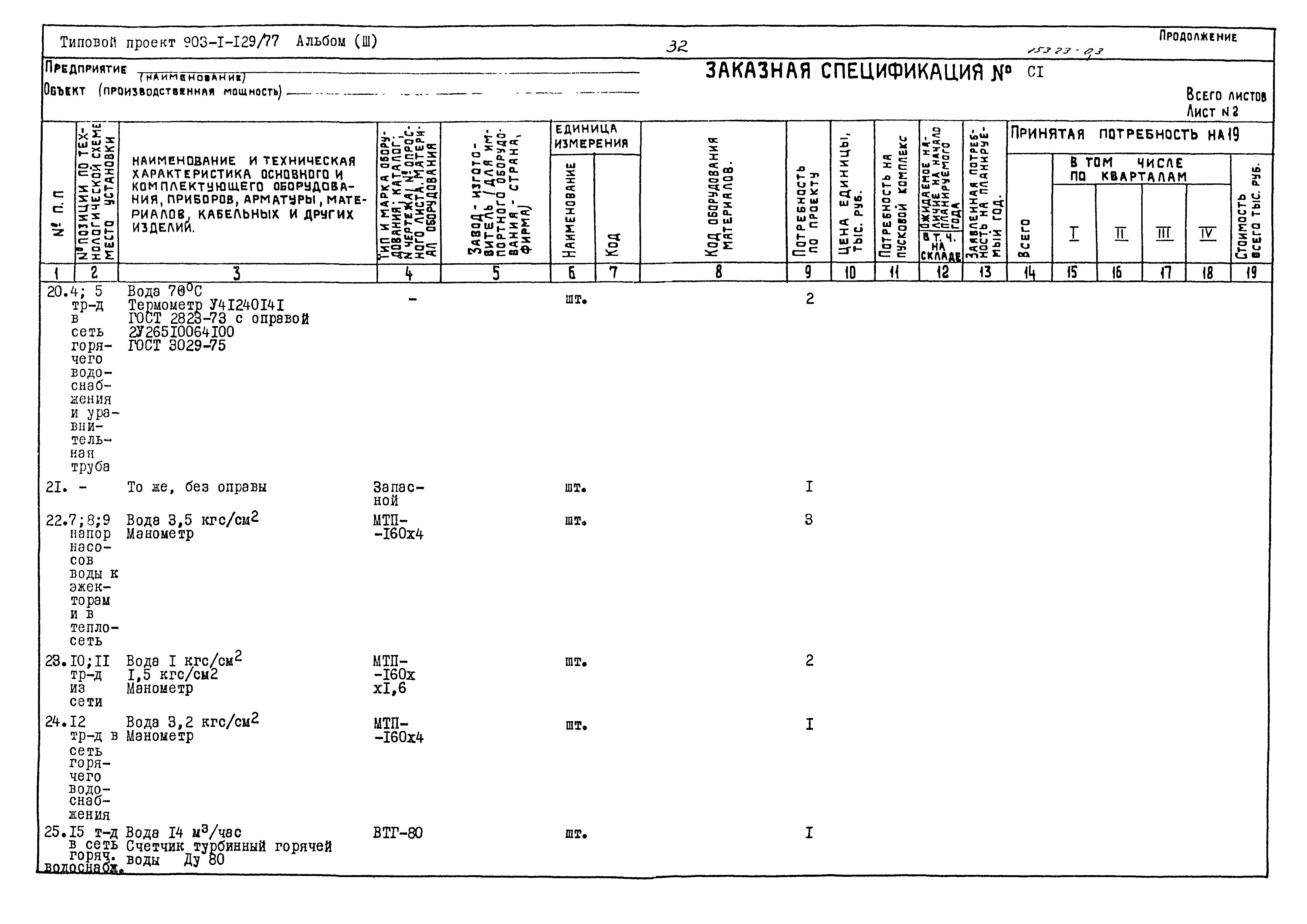 Типовой проект 903-1-129/77