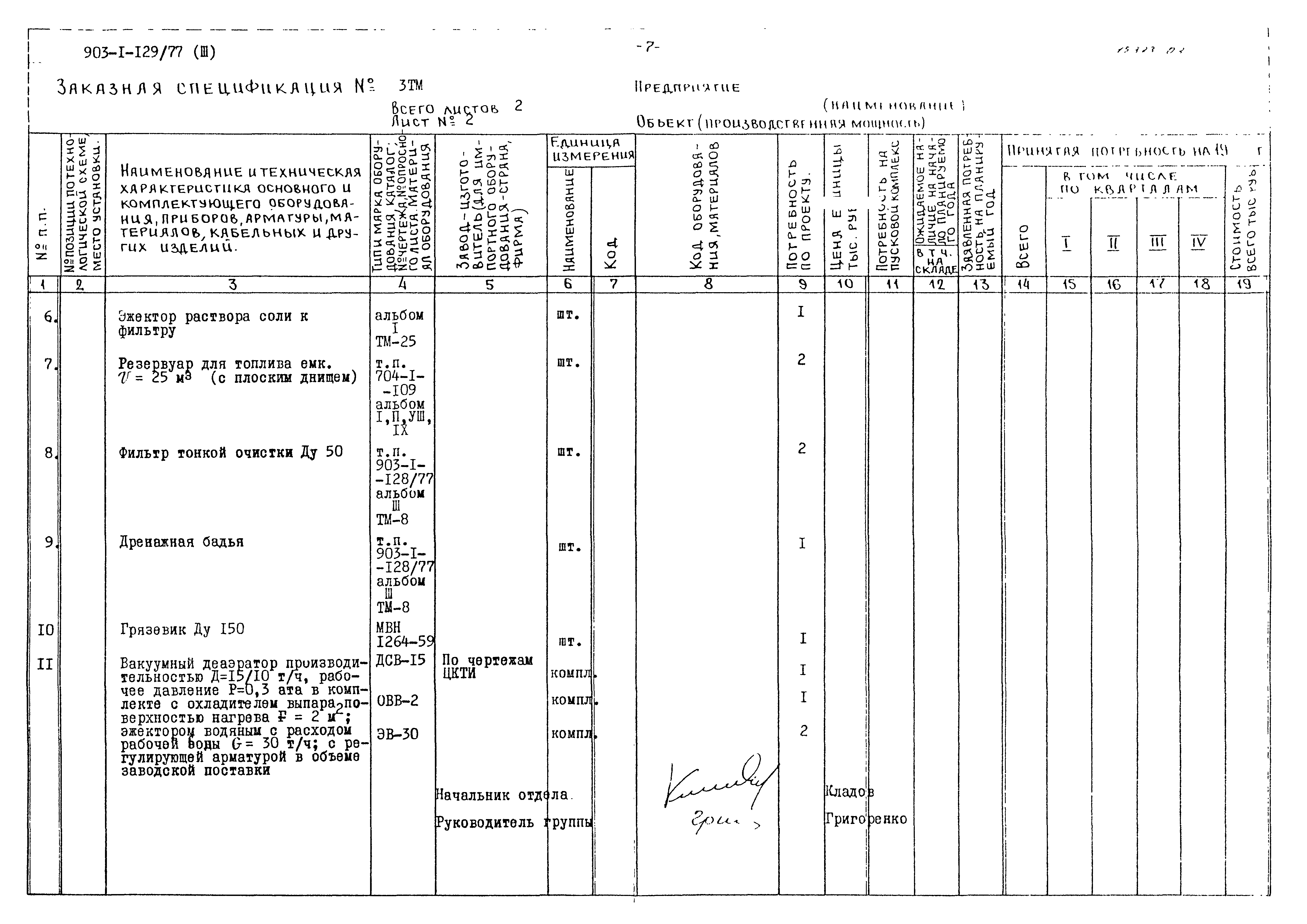 Типовой проект 903-1-129/77