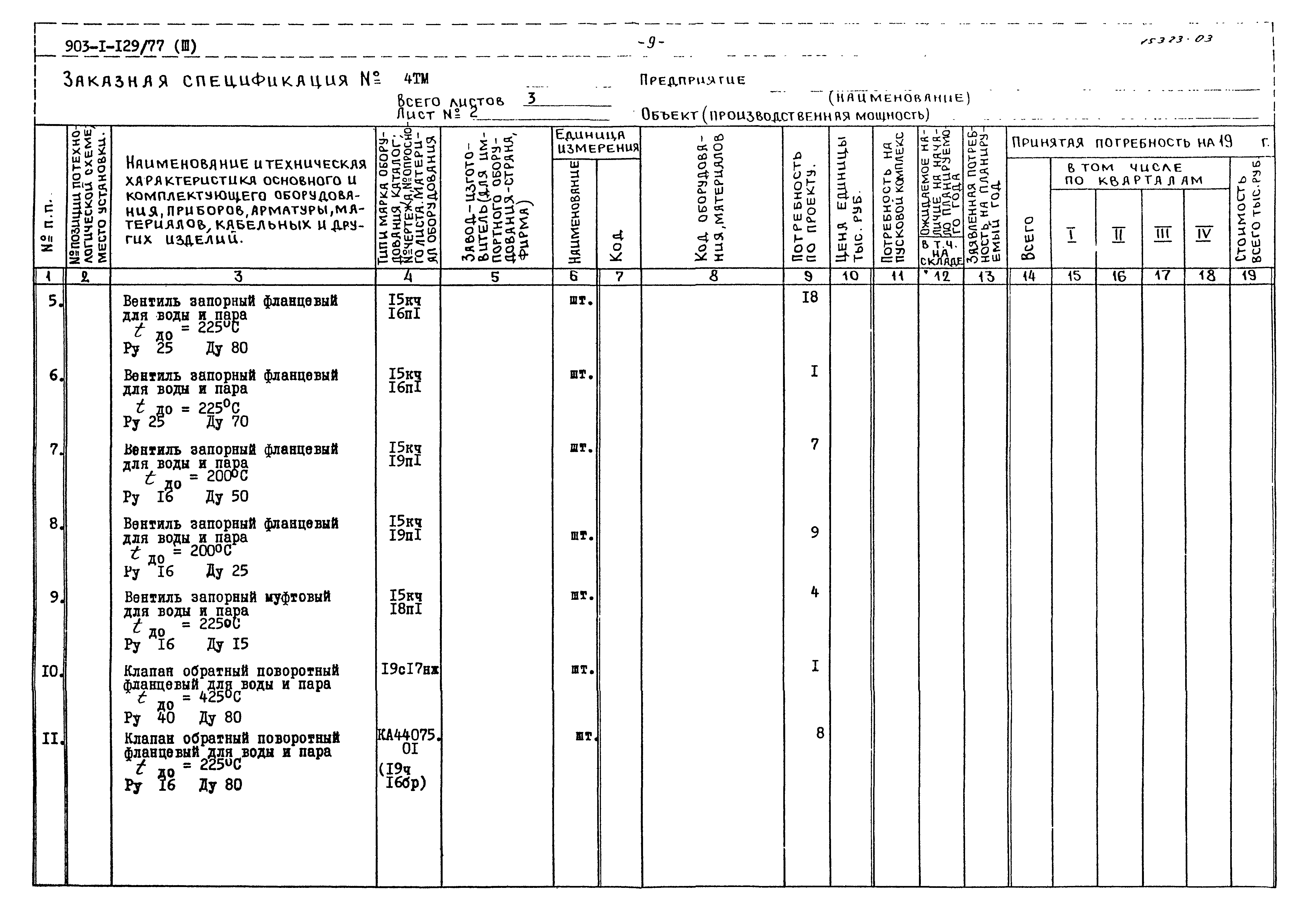 Типовой проект 903-1-129/77