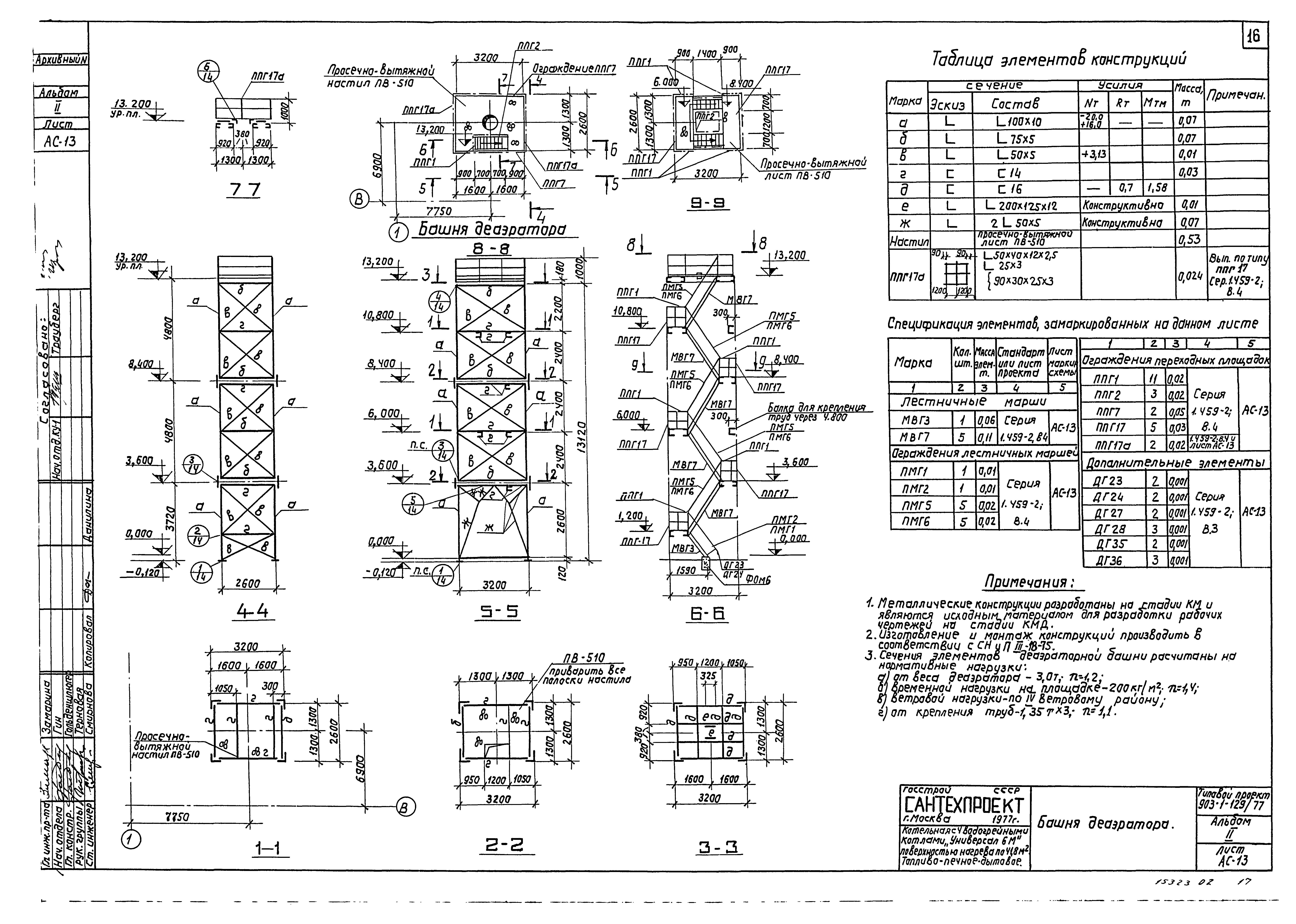 Типовой проект 903-1-129/77