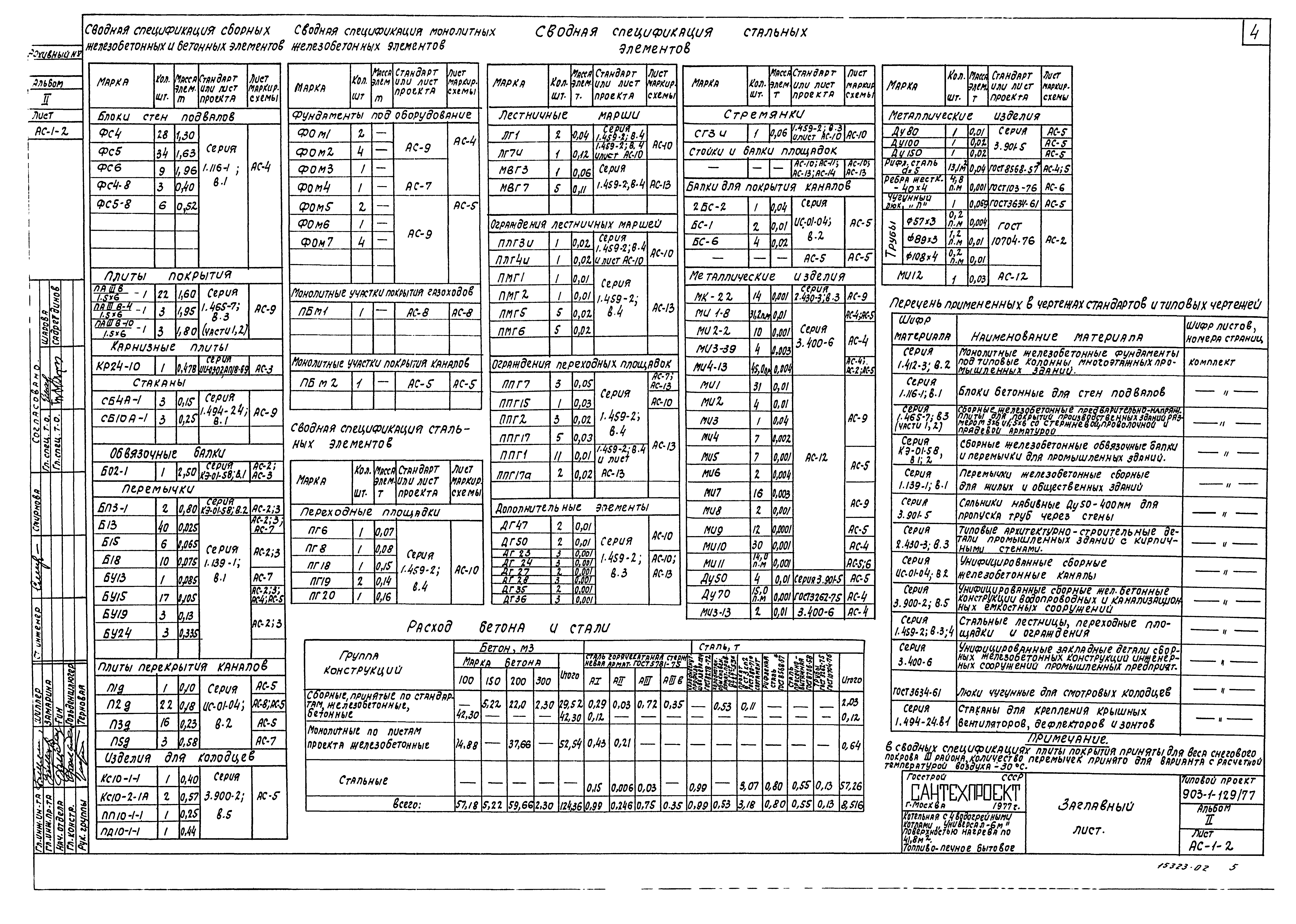 Типовой проект 903-1-129/77