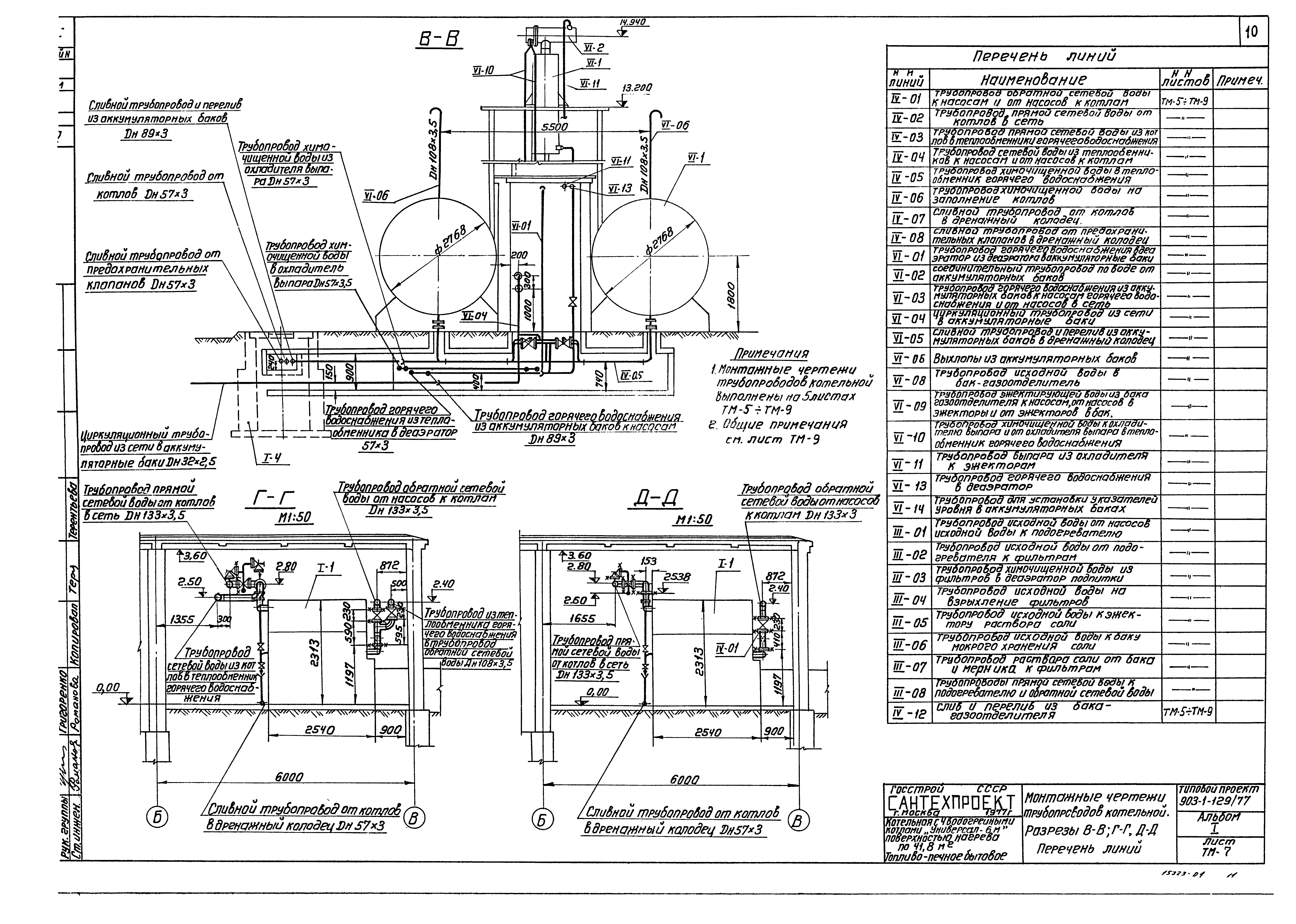 Типовой проект 903-1-129/77
