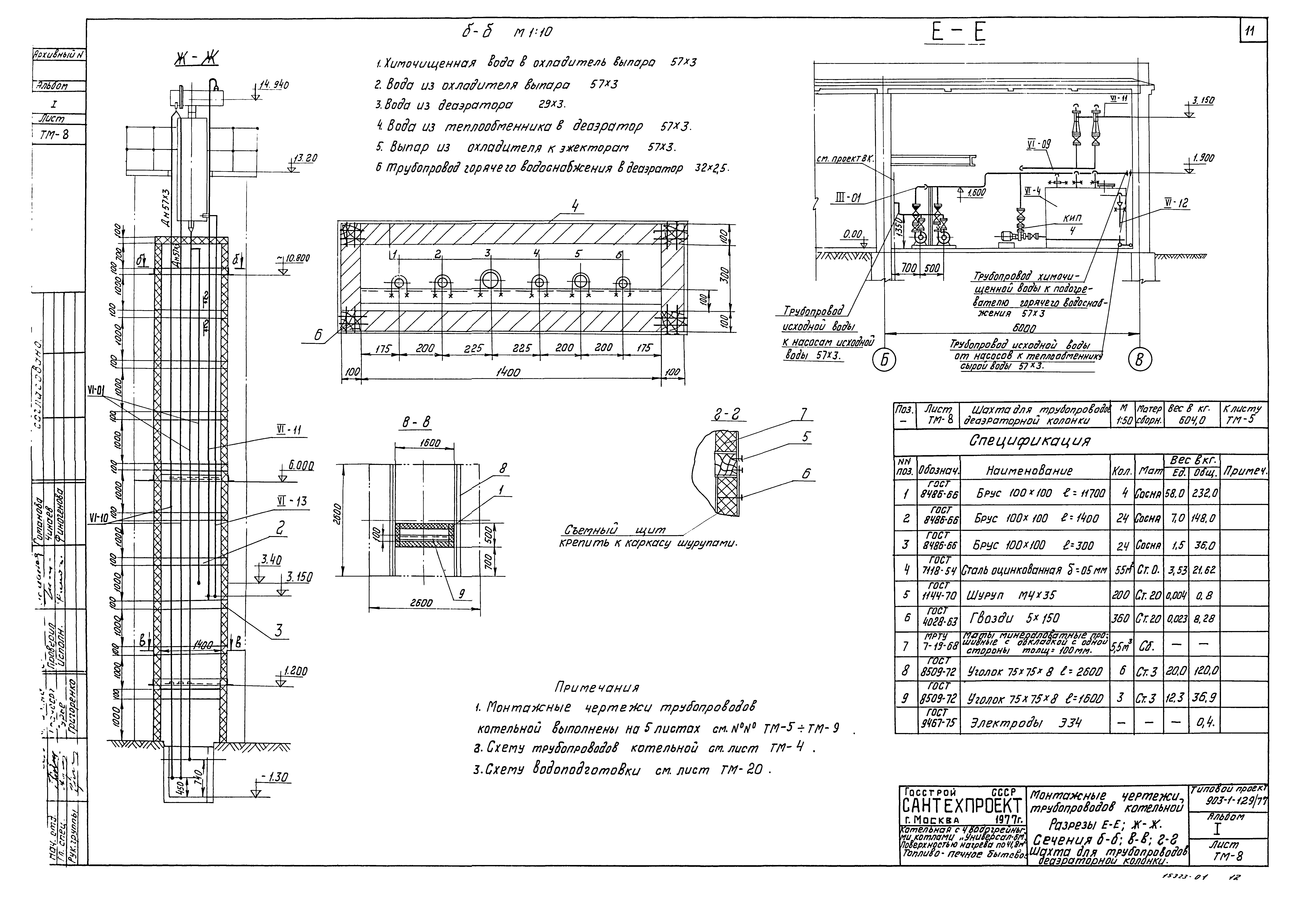 Типовой проект 903-1-129/77