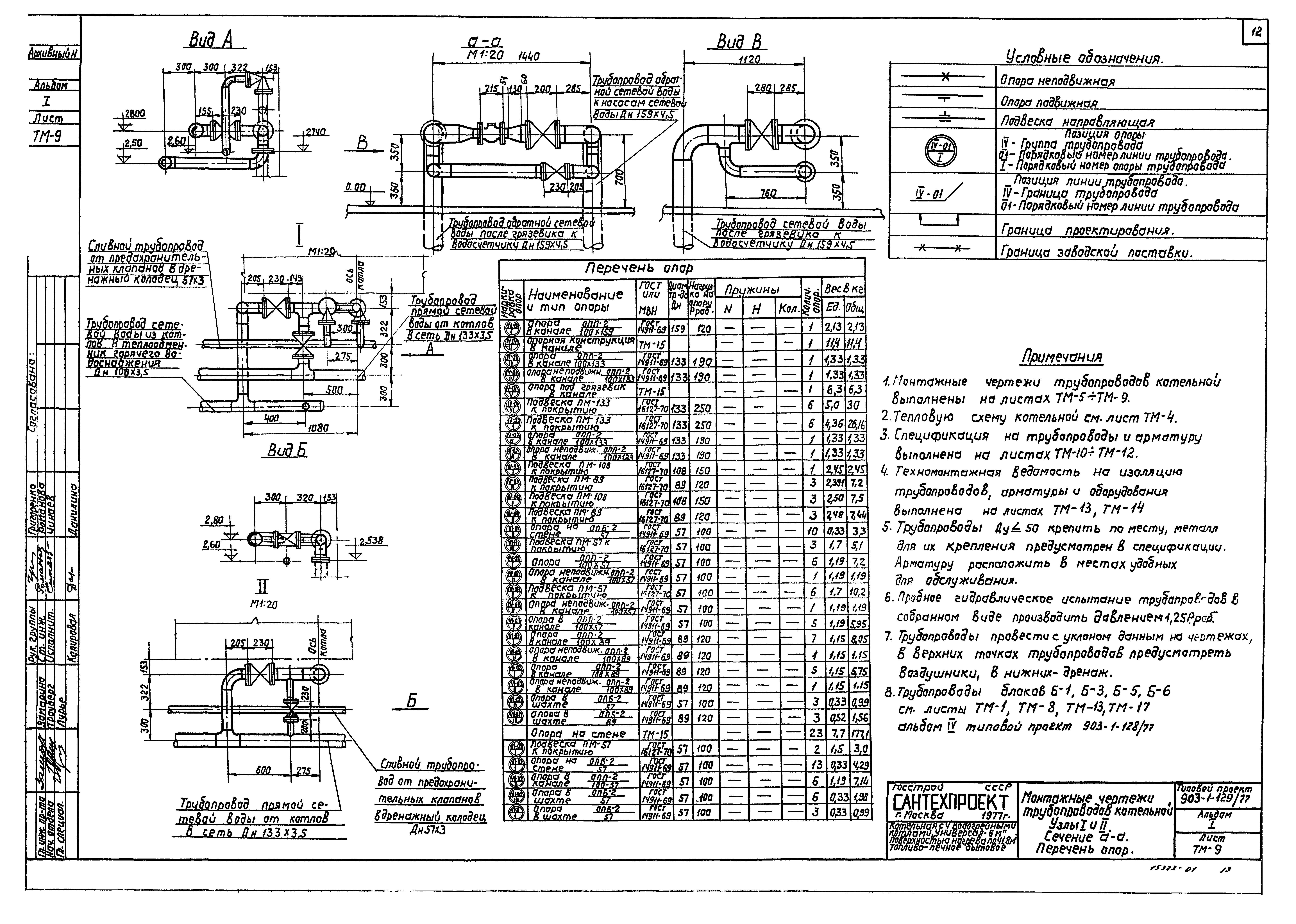 Типовой проект 903-1-129/77
