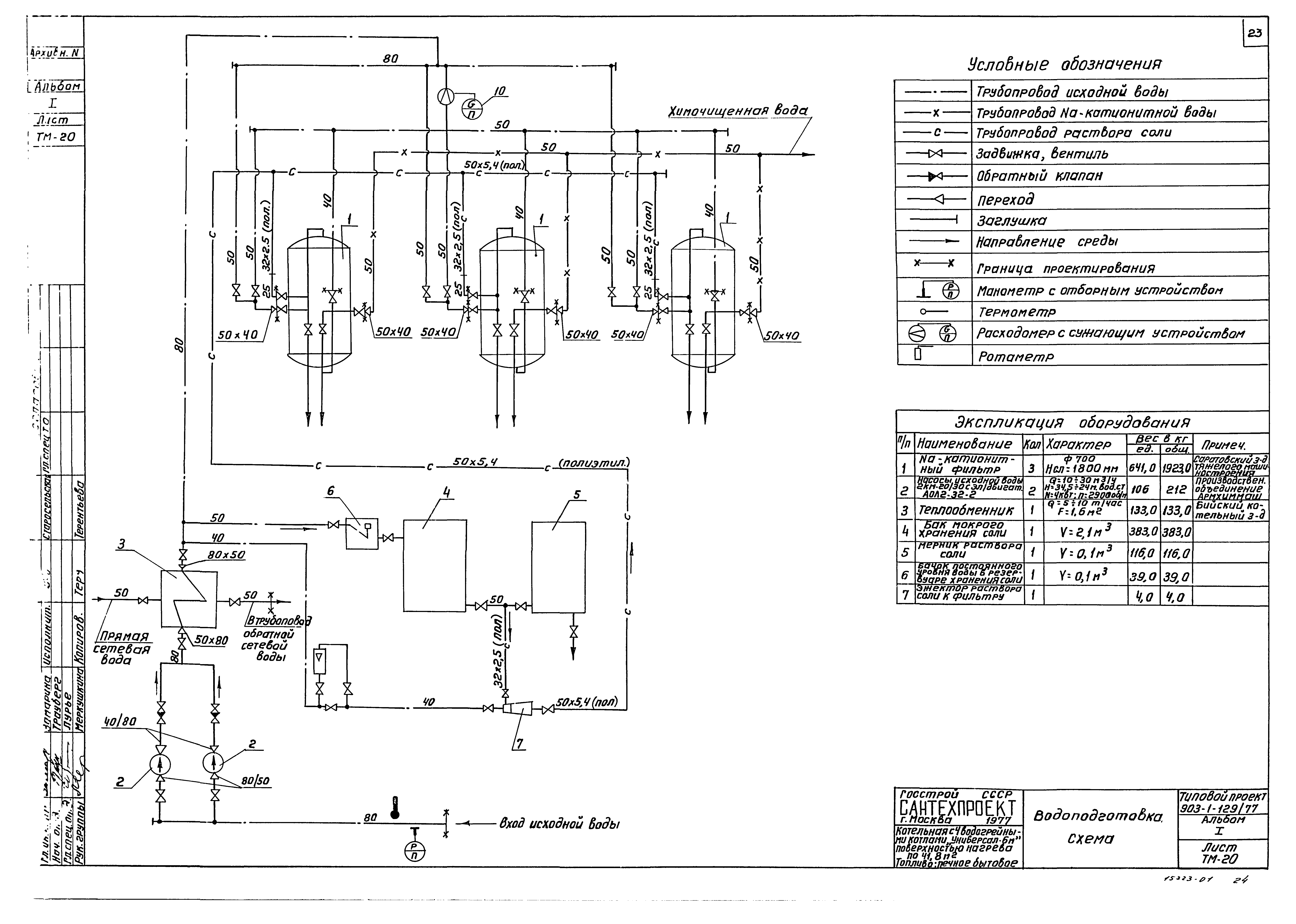 Типовой проект 903-1-129/77