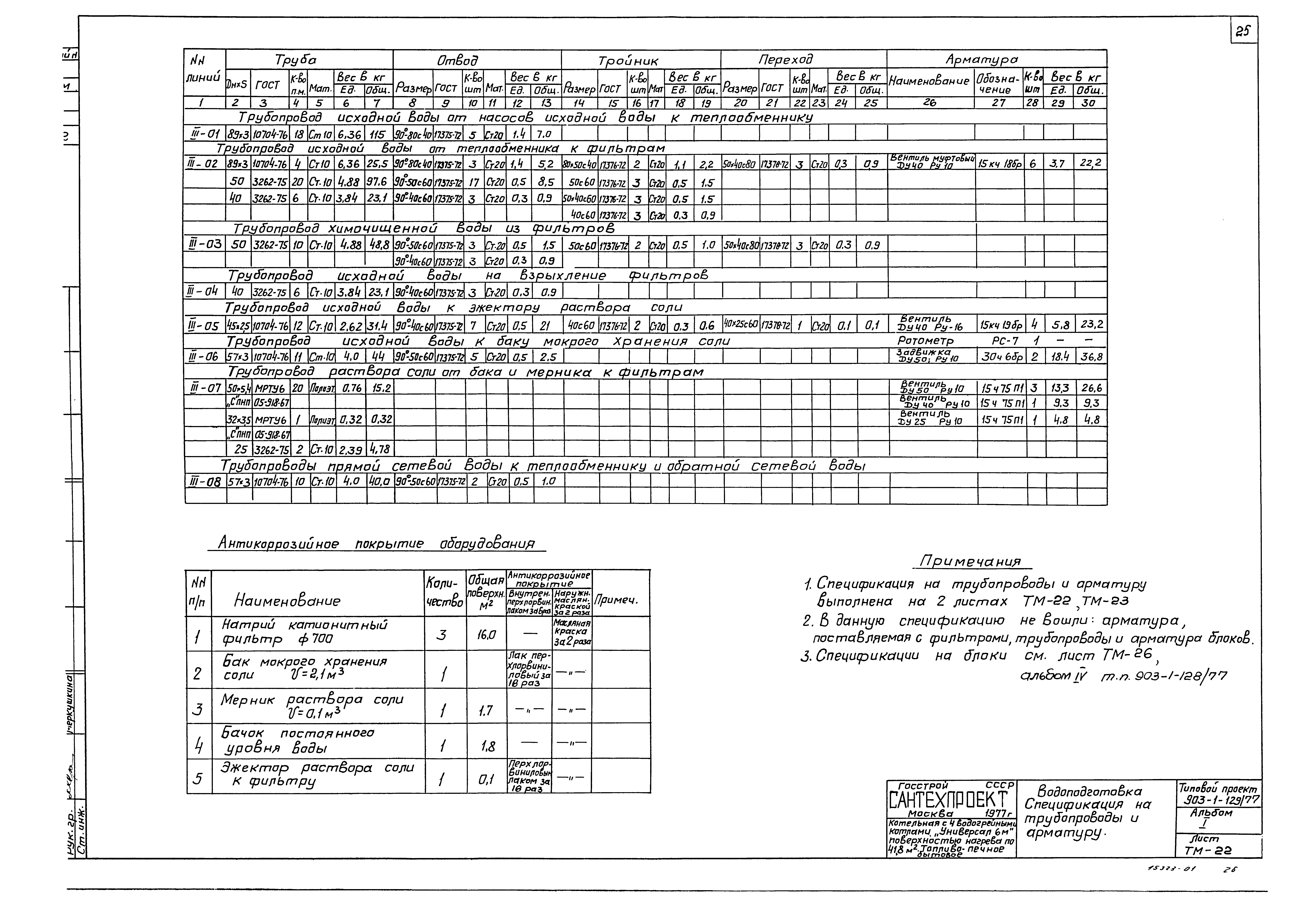 Типовой проект 903-1-129/77
