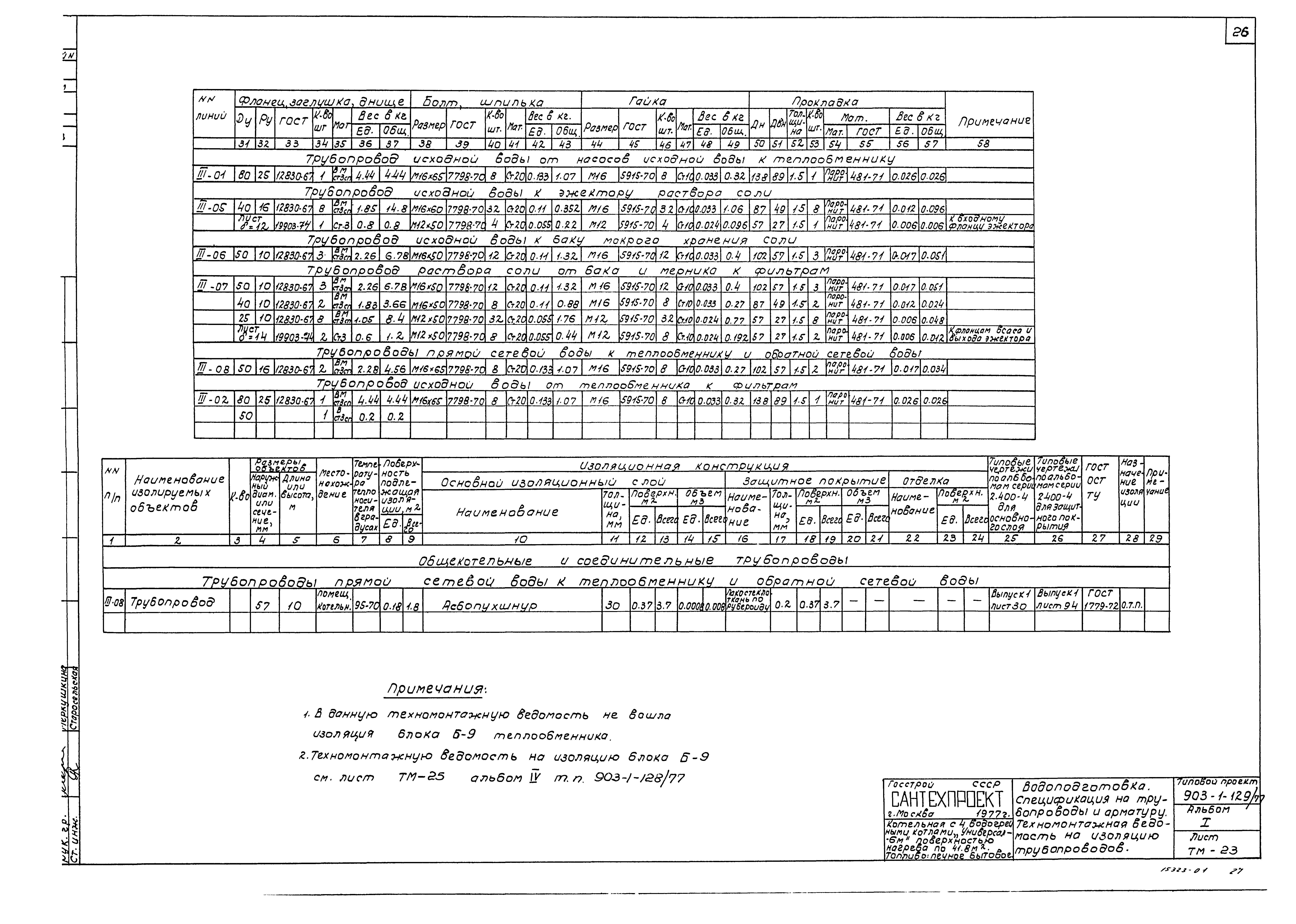 Типовой проект 903-1-129/77