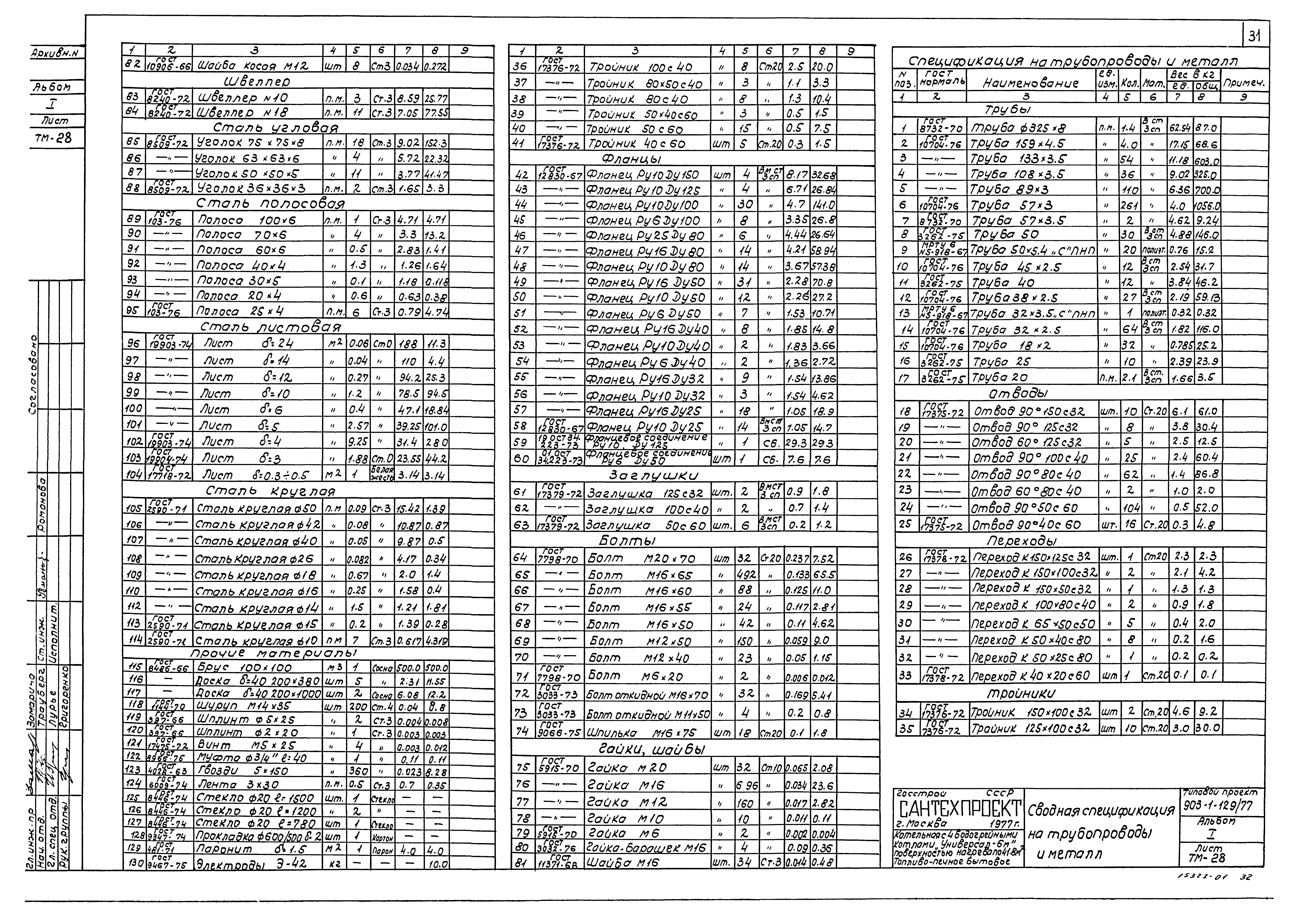 Типовой проект 903-1-129/77