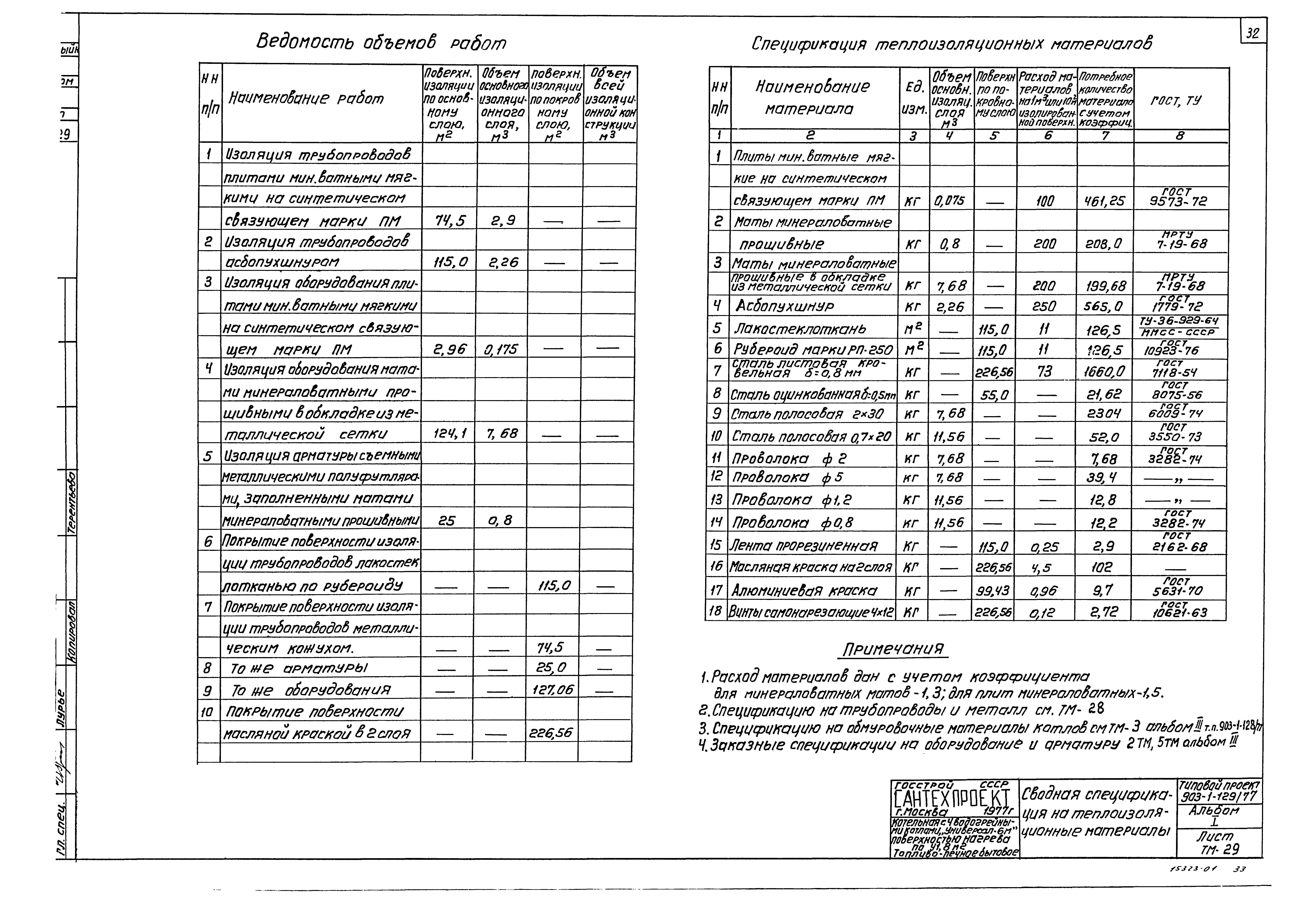 Типовой проект 903-1-129/77