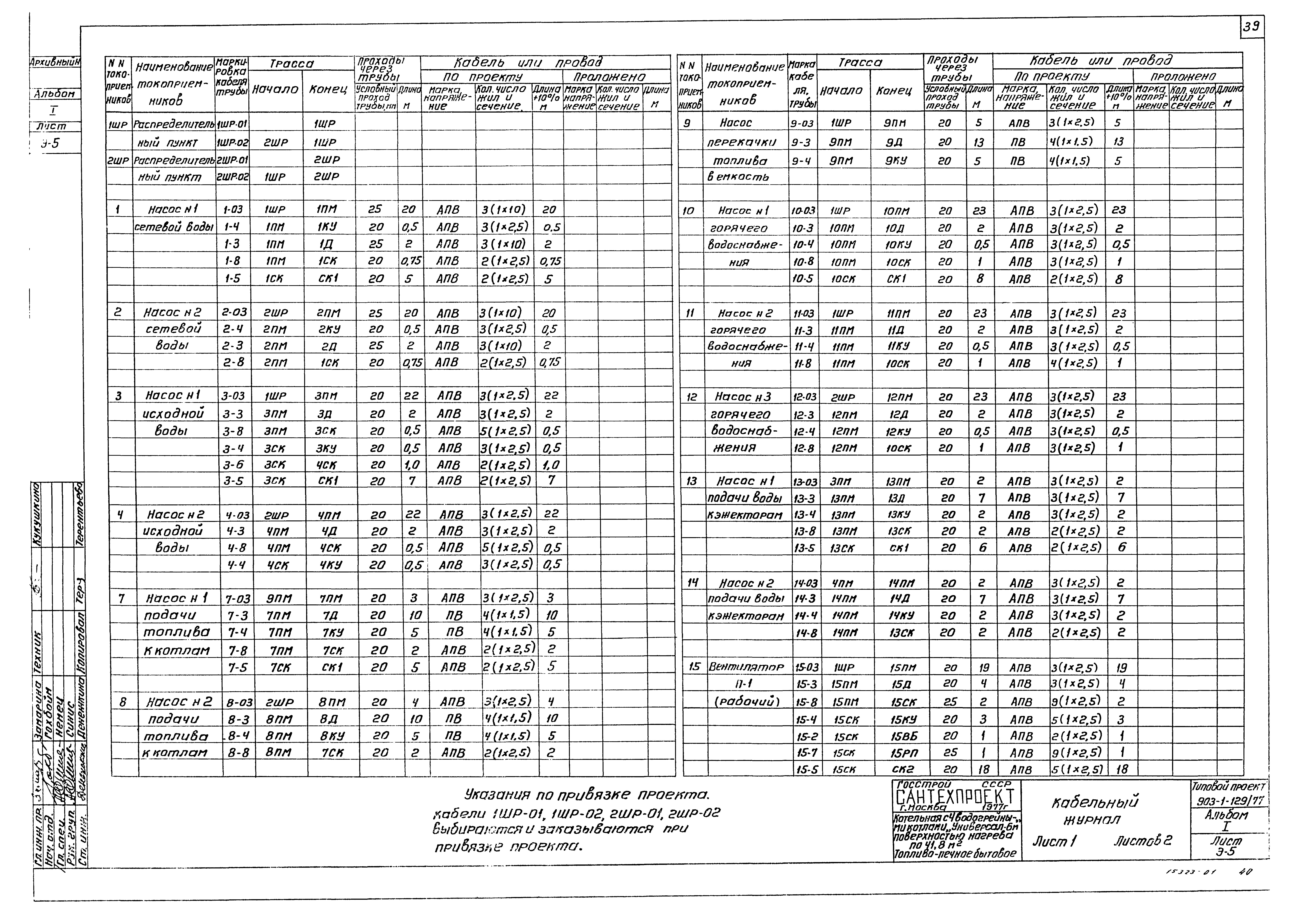 Типовой проект 903-1-129/77