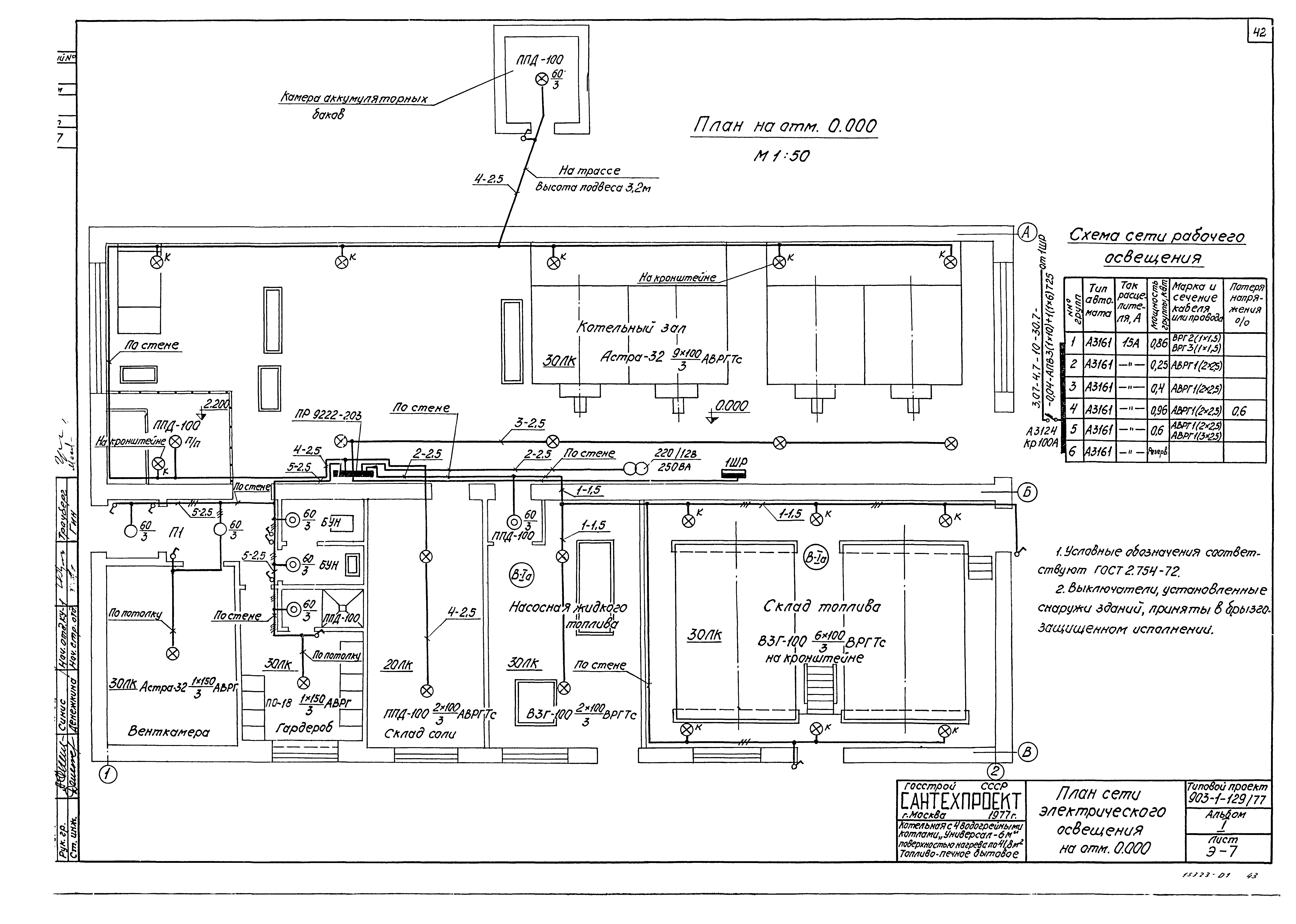 Типовой проект 903-1-129/77