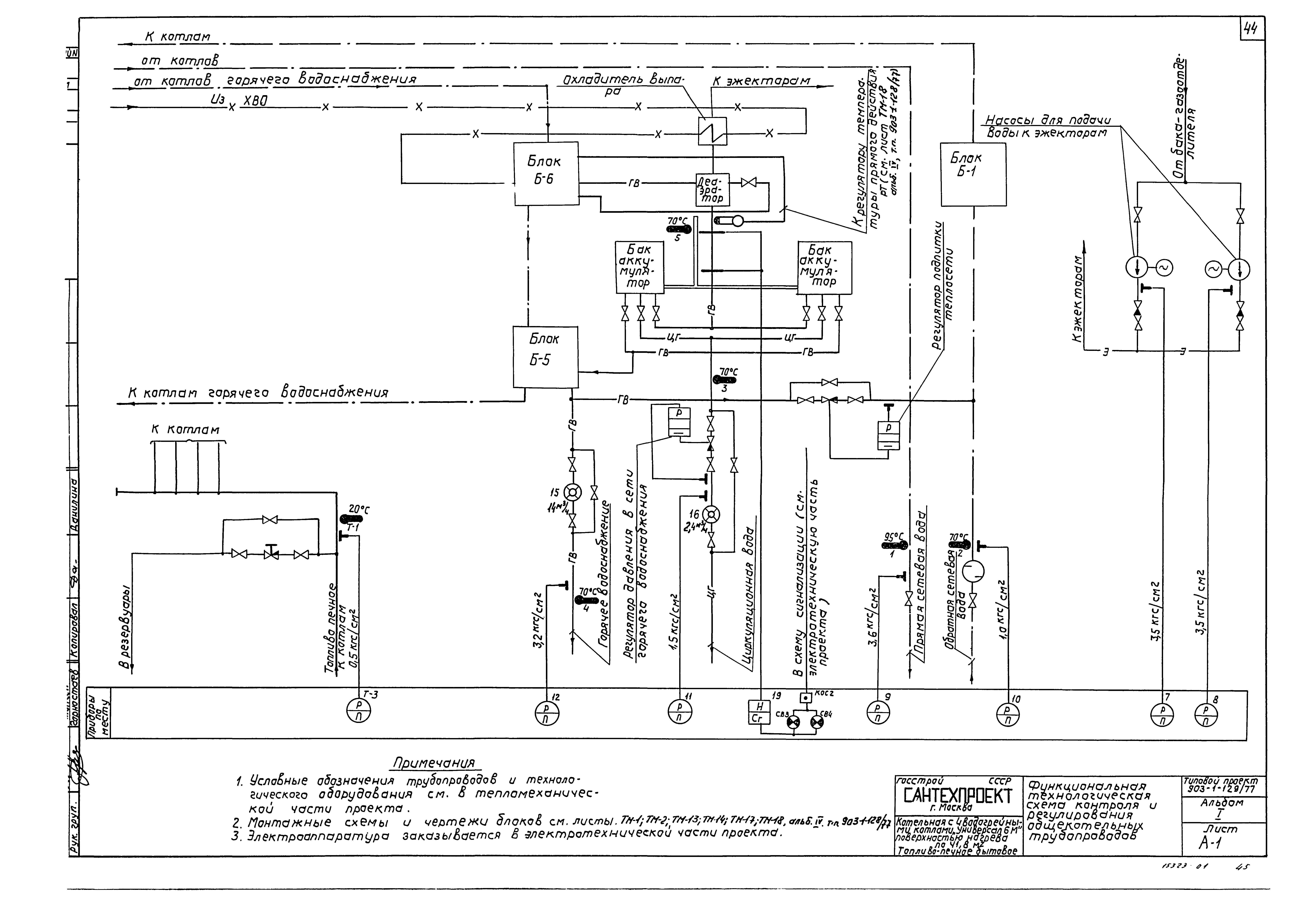 Типовой проект 903-1-129/77