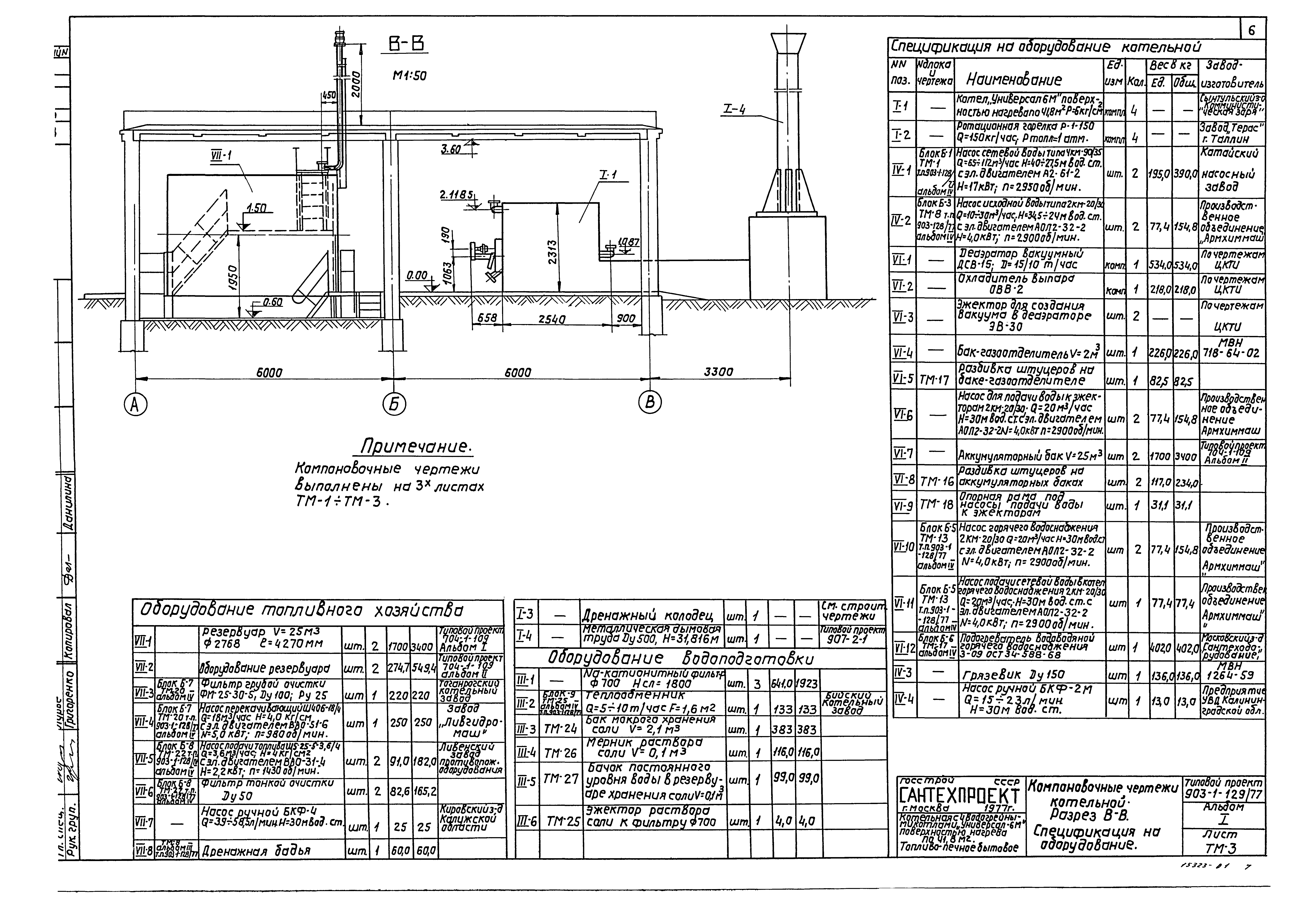 Типовой проект 903-1-129/77