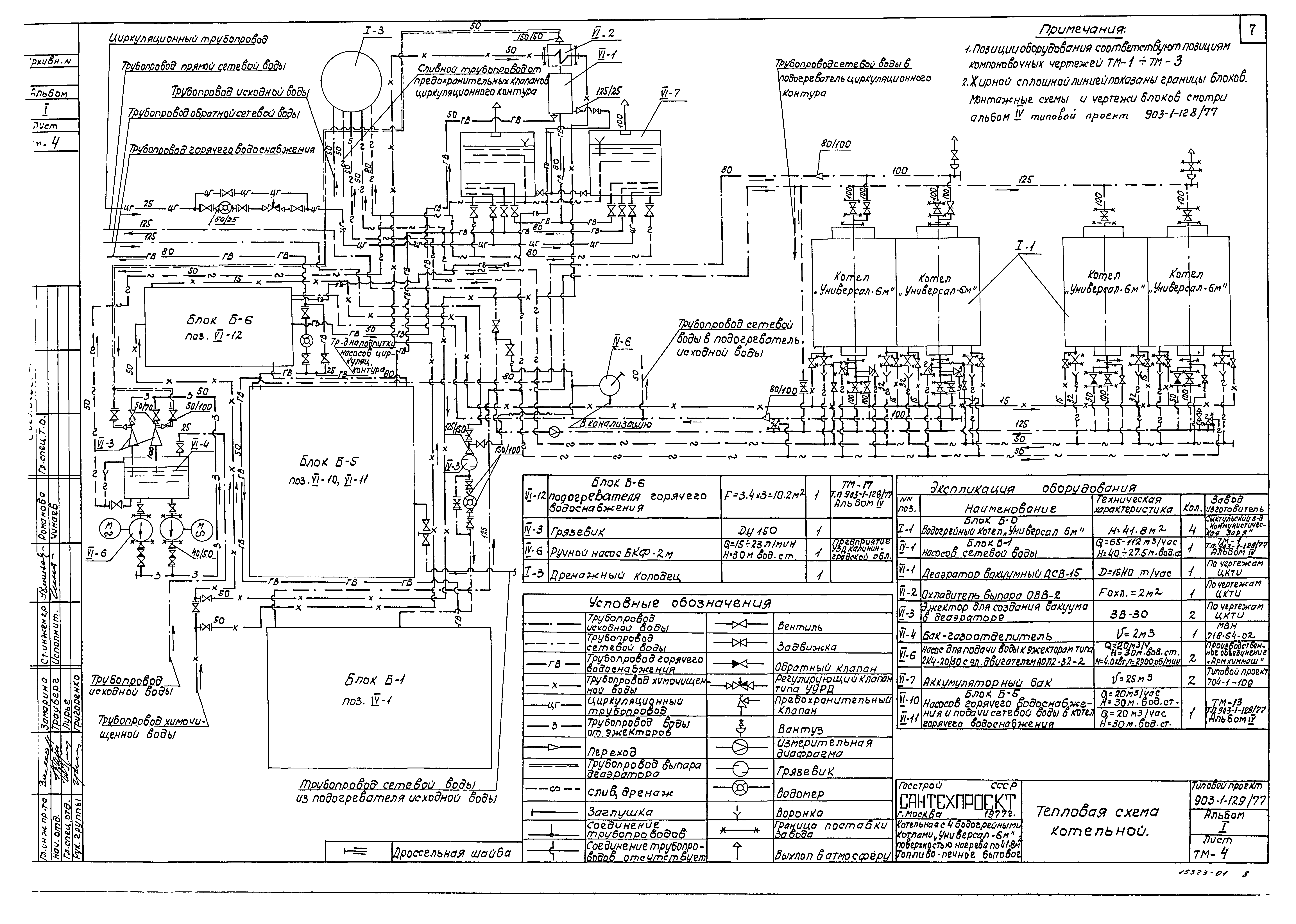 Типовой проект 903-1-129/77