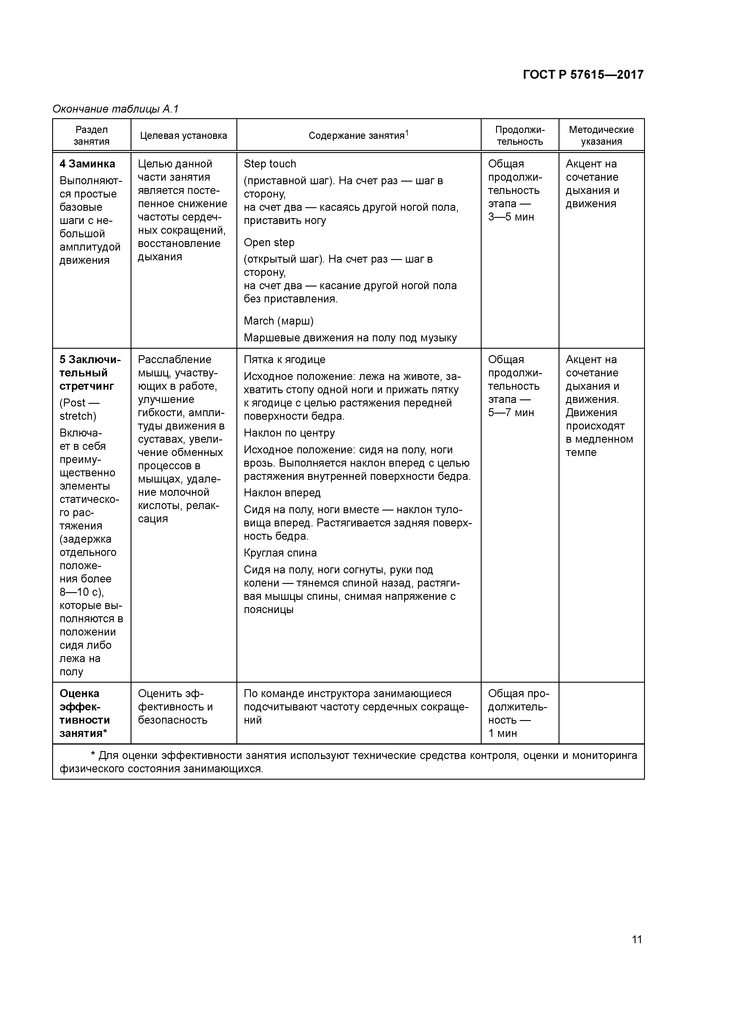 ГОСТ Р 57615-2017