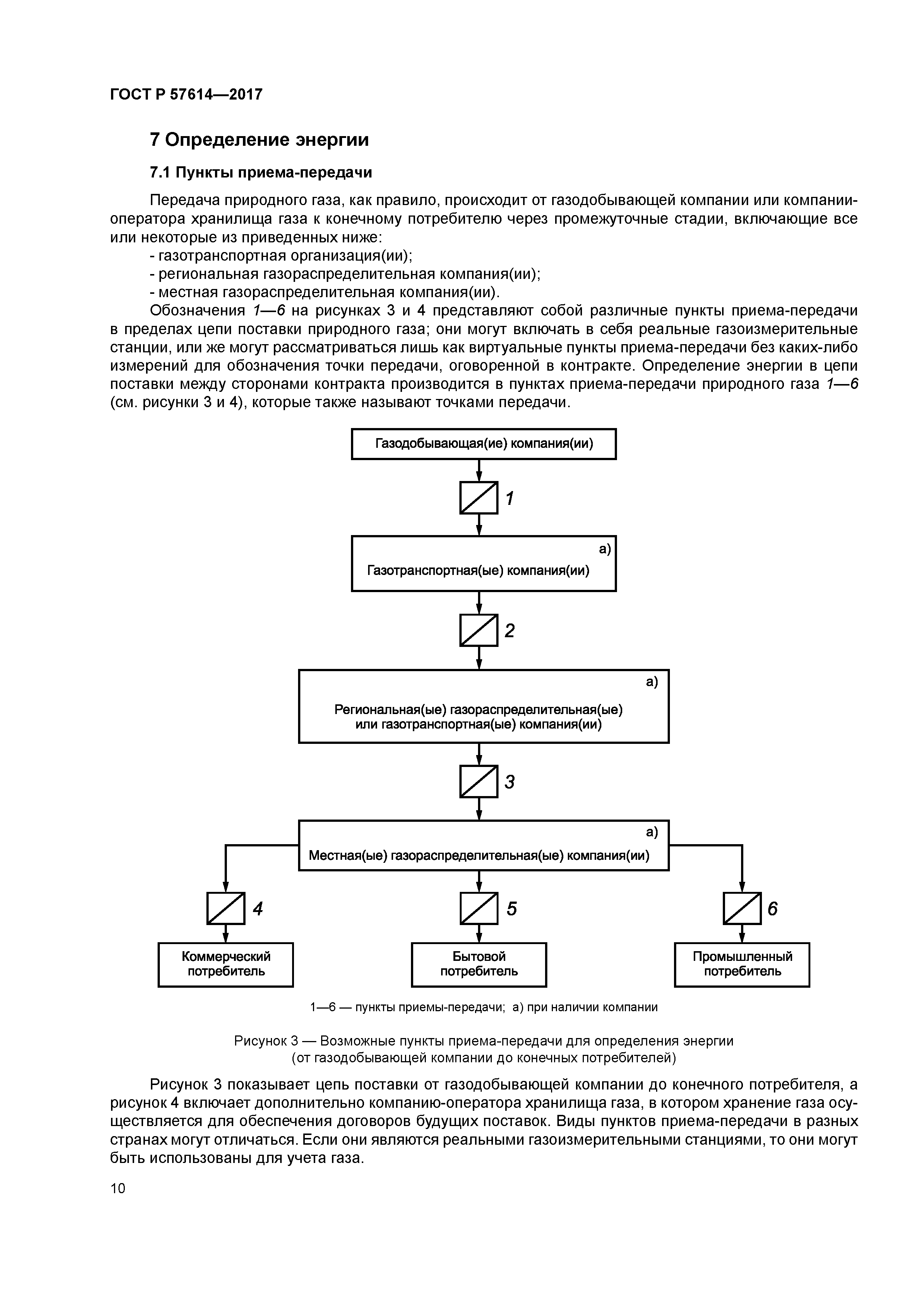 ГОСТ Р 57614-2017