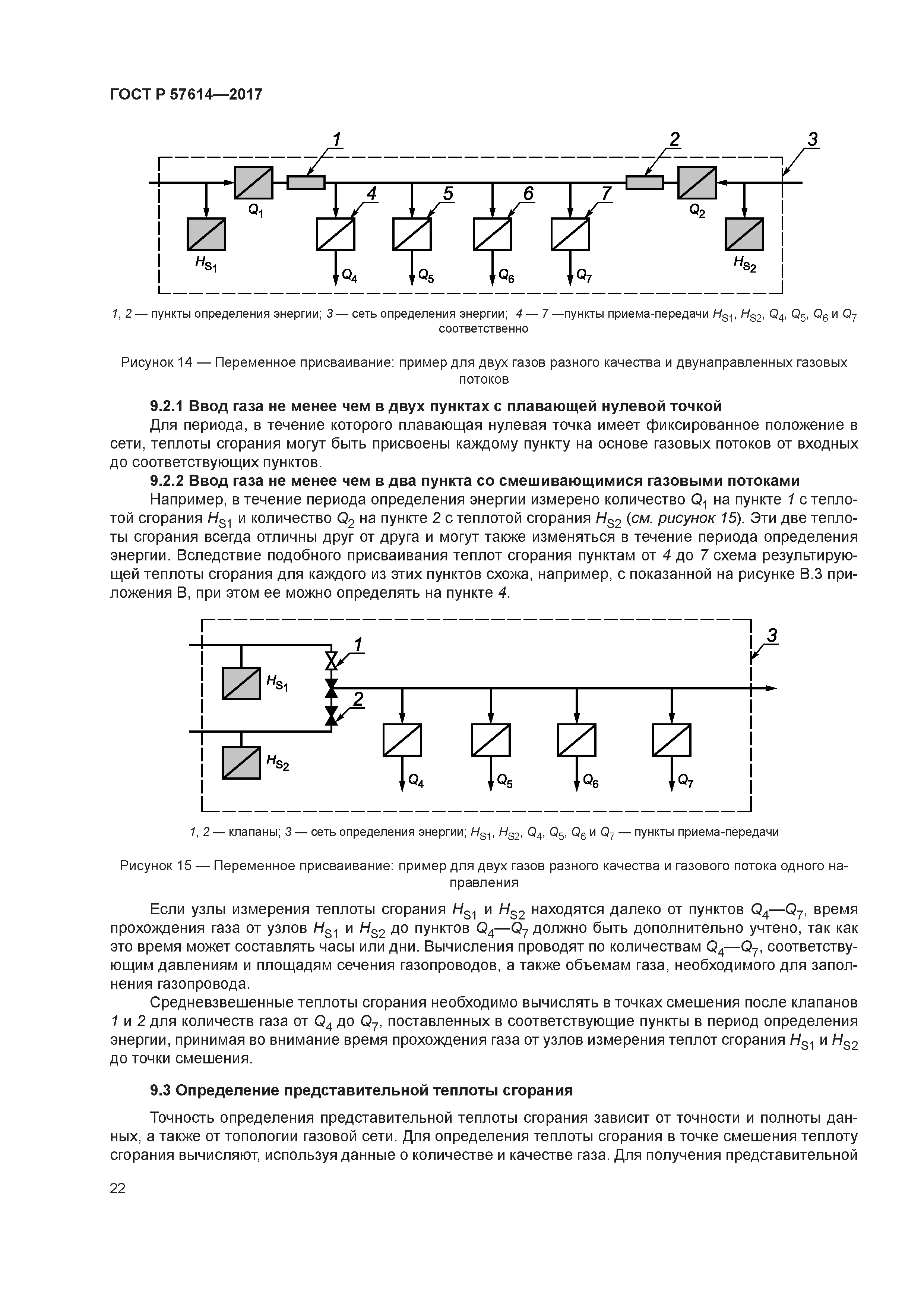 ГОСТ Р 57614-2017