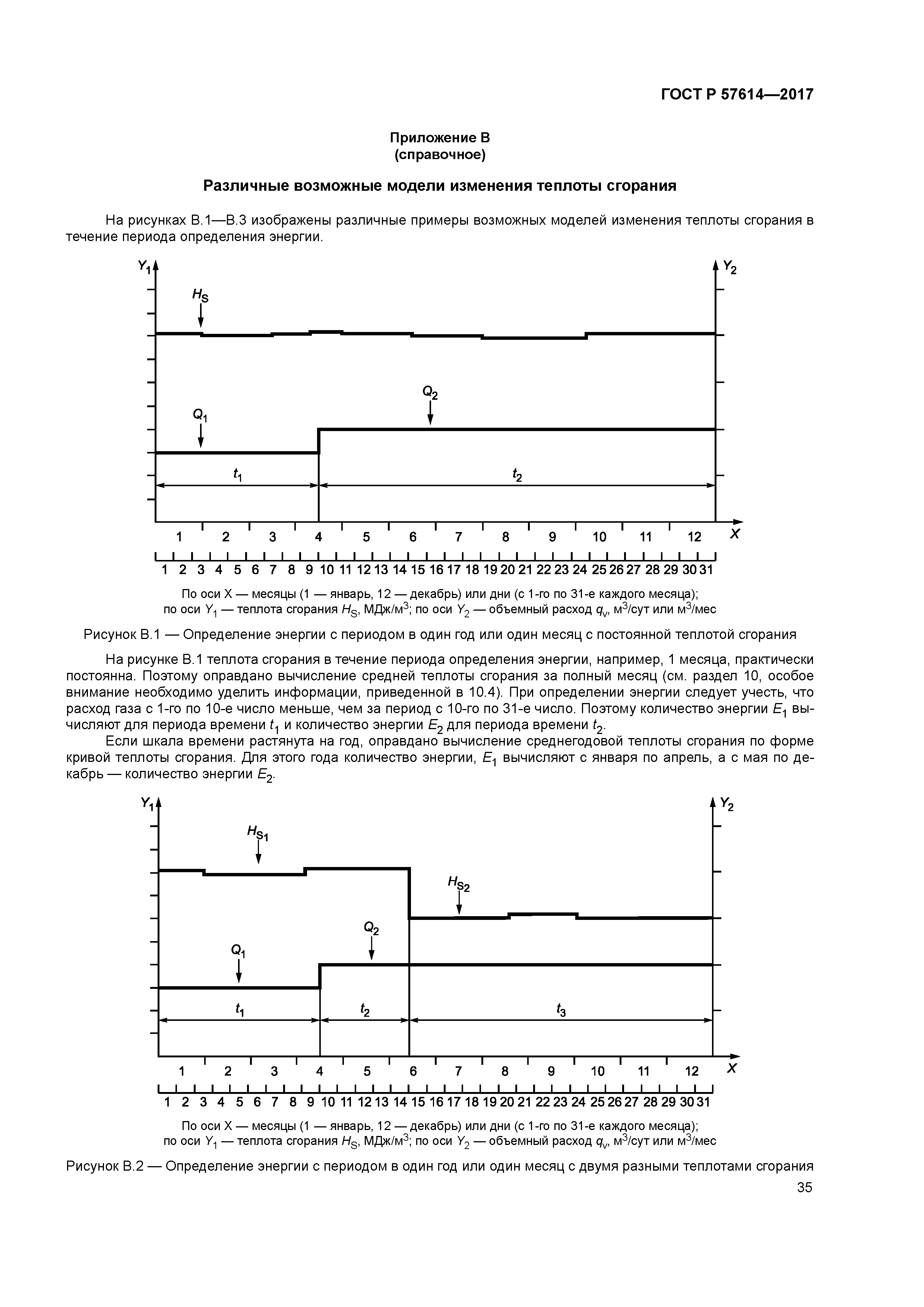 ГОСТ Р 57614-2017